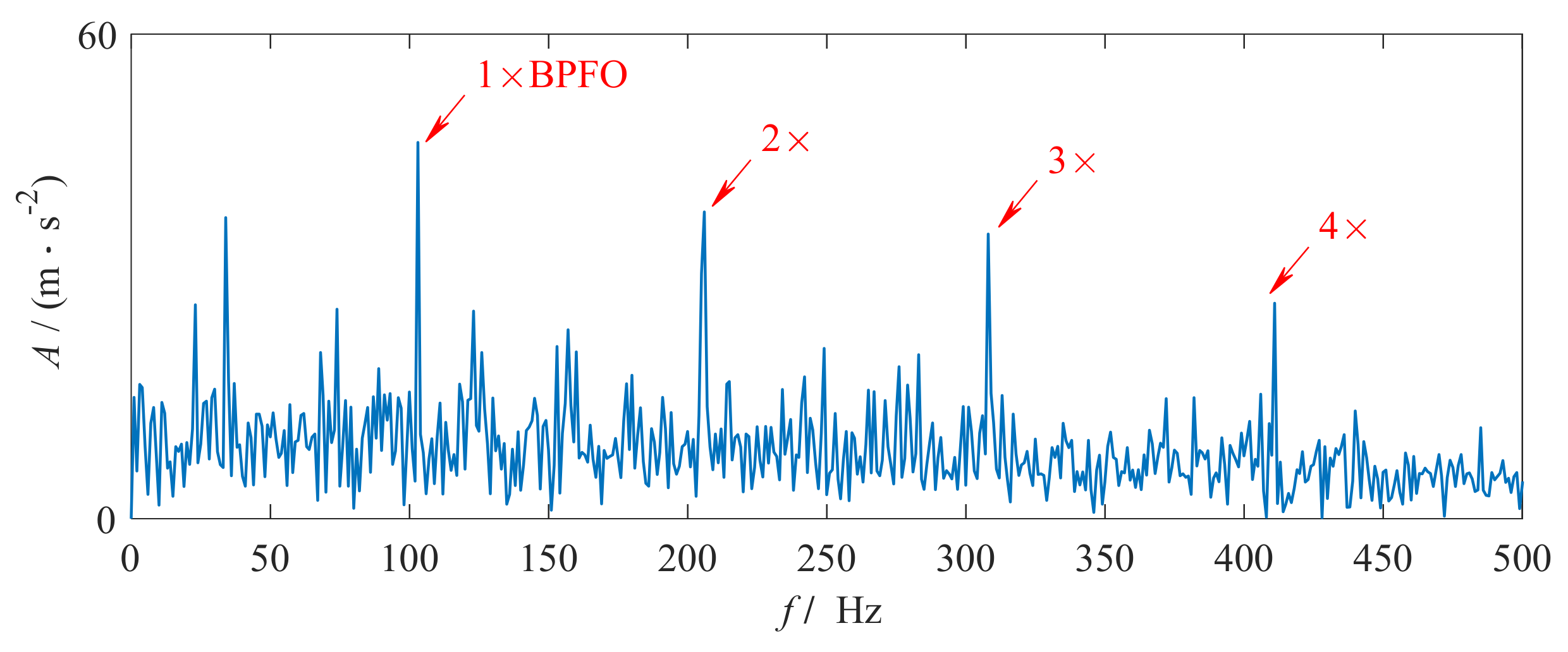 Applsci 11 03053 g015 Applsci 11 03053 g015