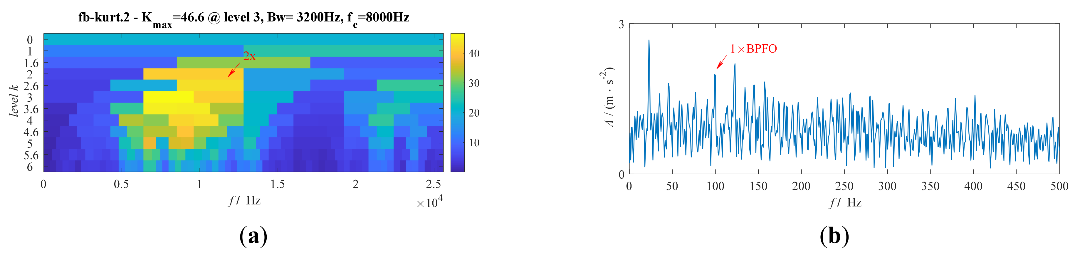Applsci 11 03053 g016 Applsci 11 03053 g016
