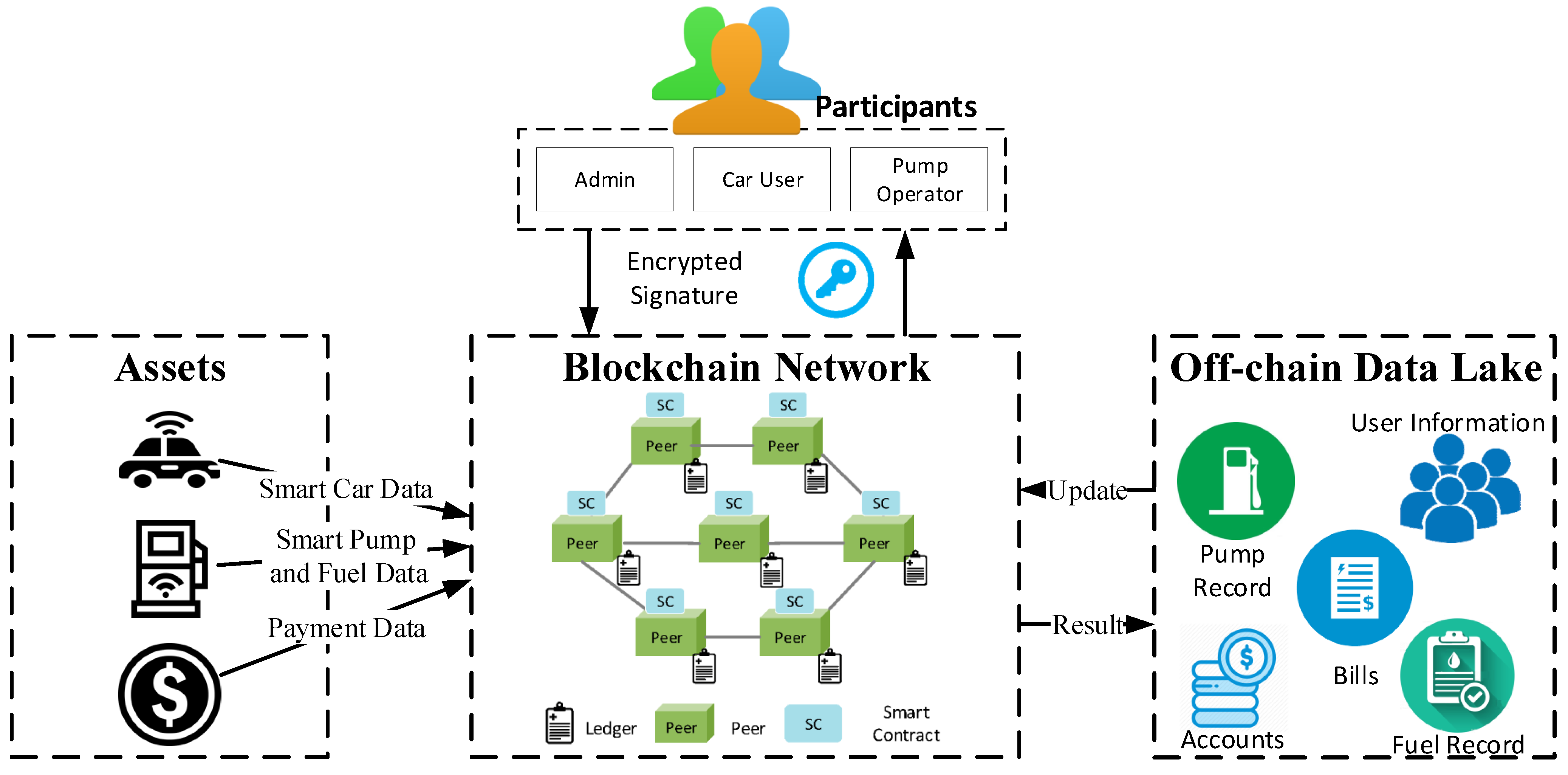 Applsci 11 03055 g002