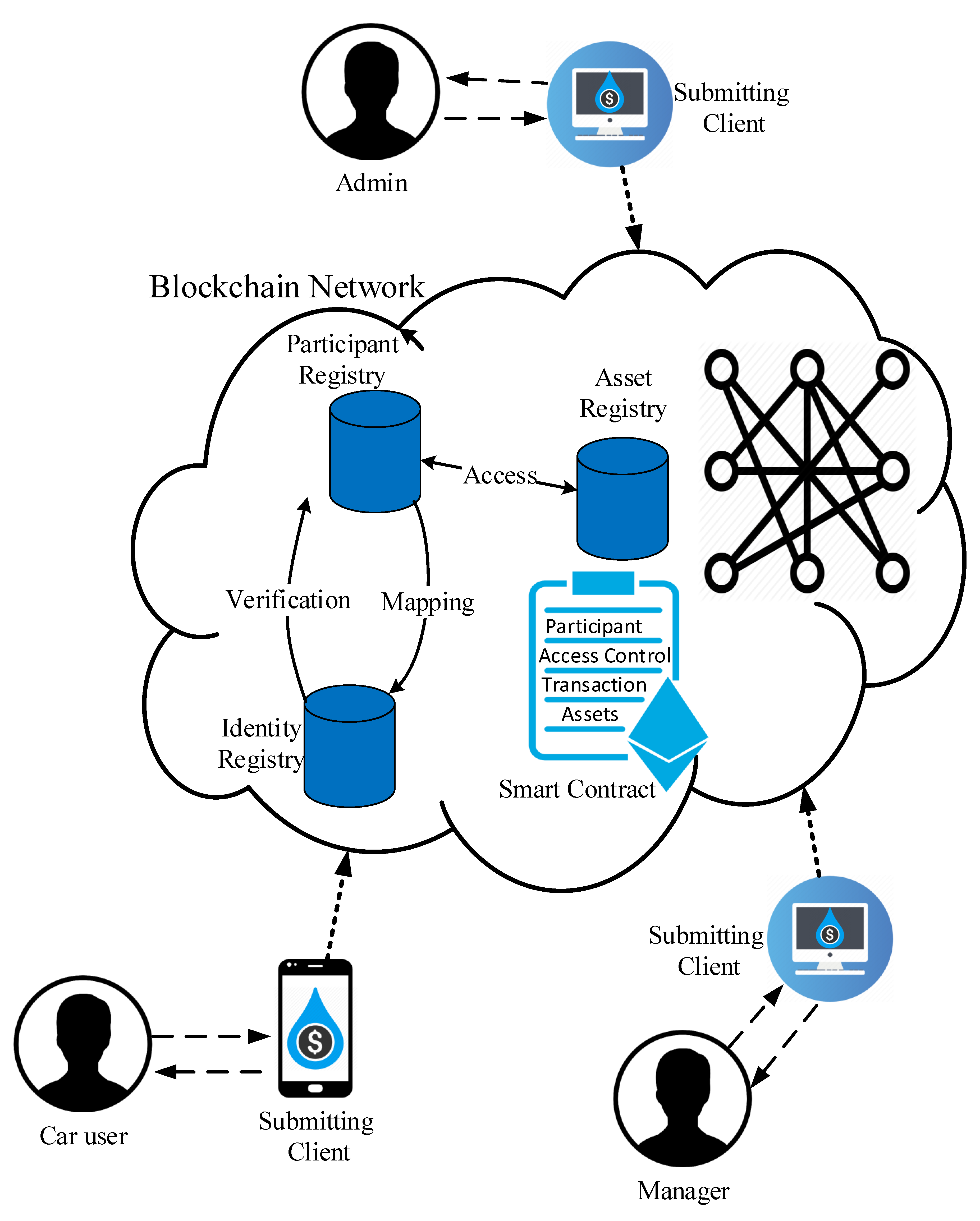 Applsci 11 03055 g003