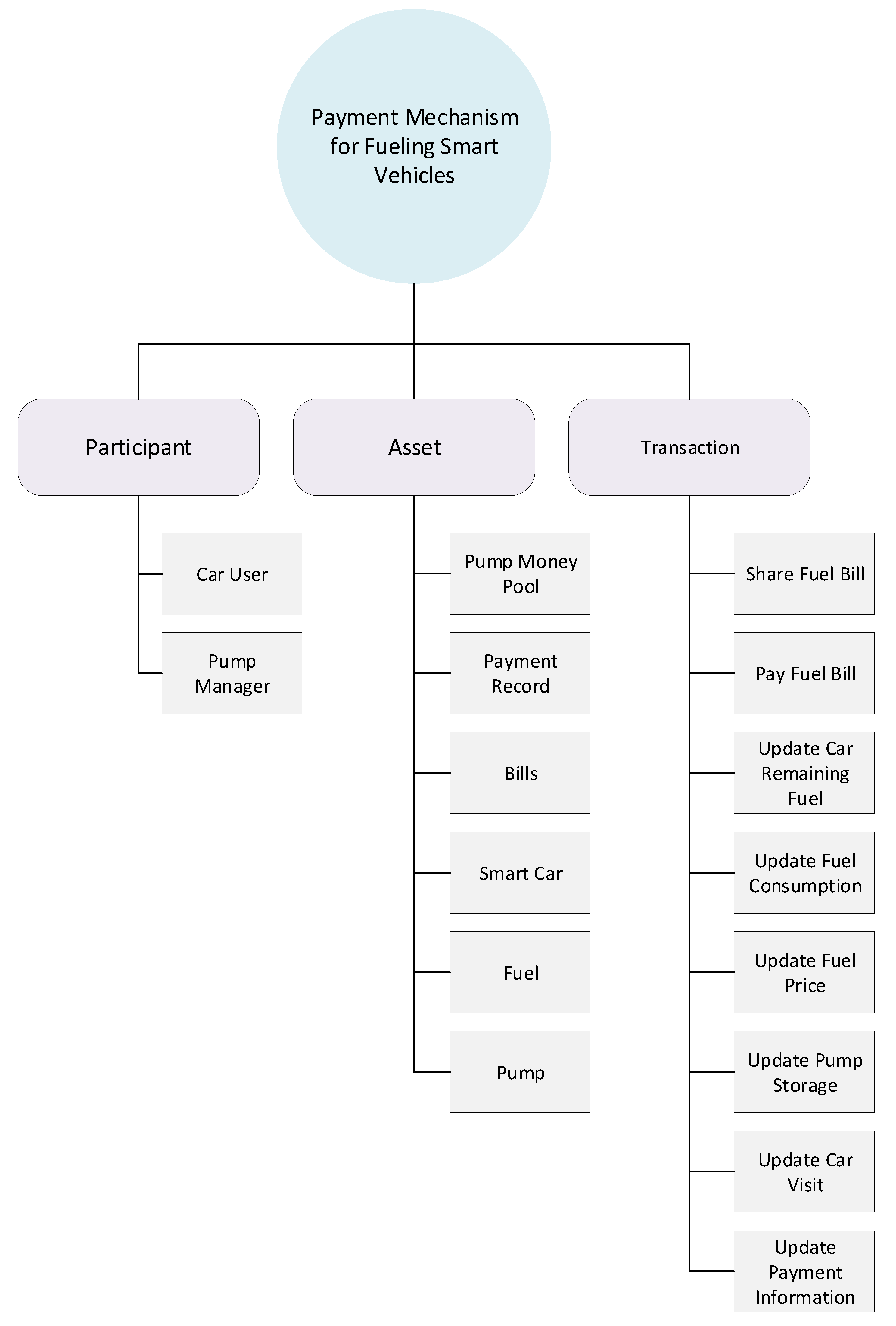 Applsci 11 03055 g009