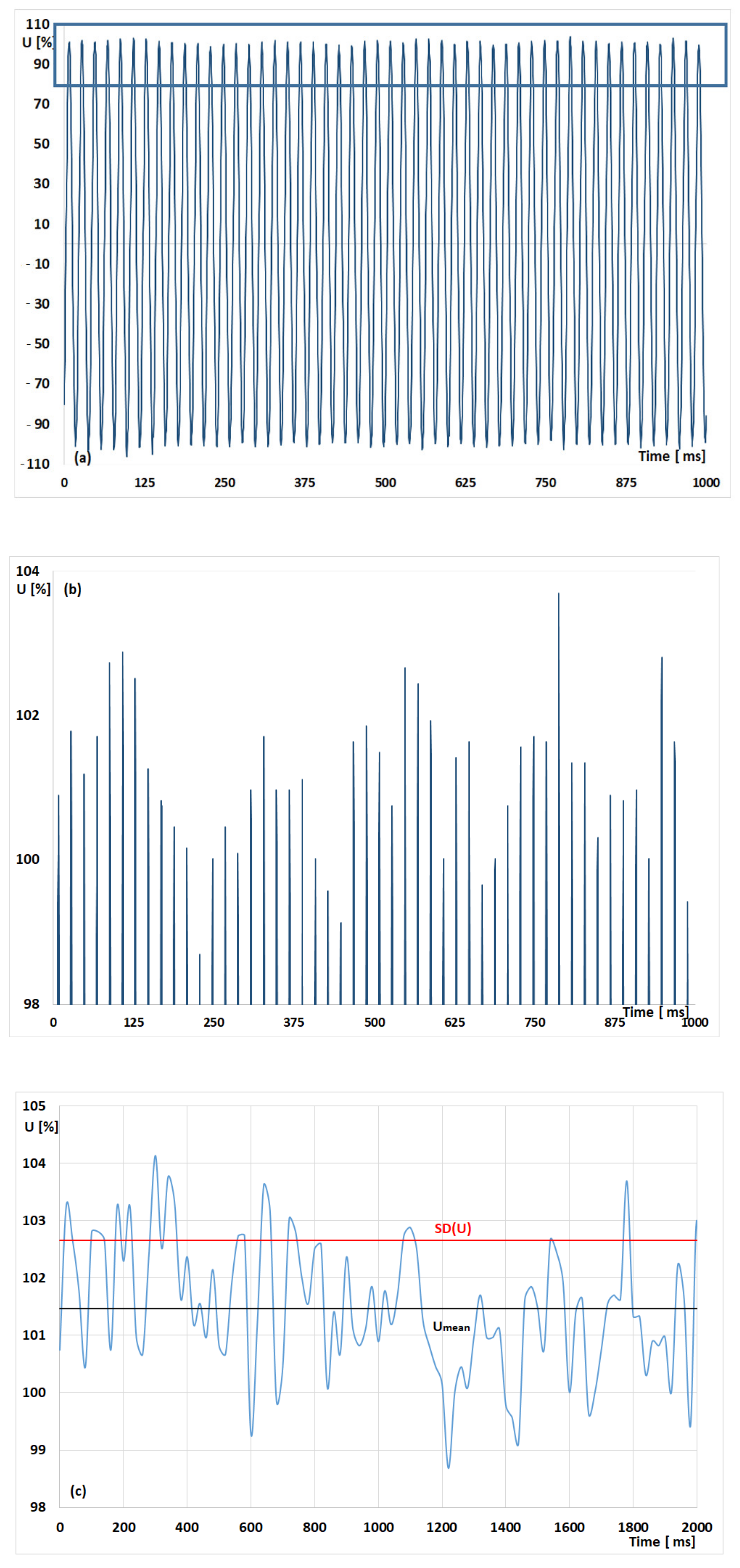 Applsci 11 03056 g001 Applsci 11 03056 g001