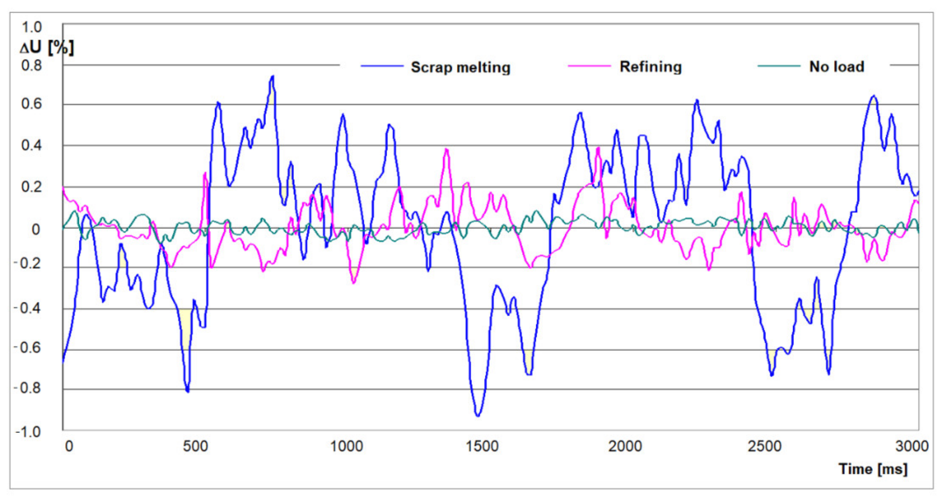 Applsci 11 03056 g002 Applsci 11 03056 g002