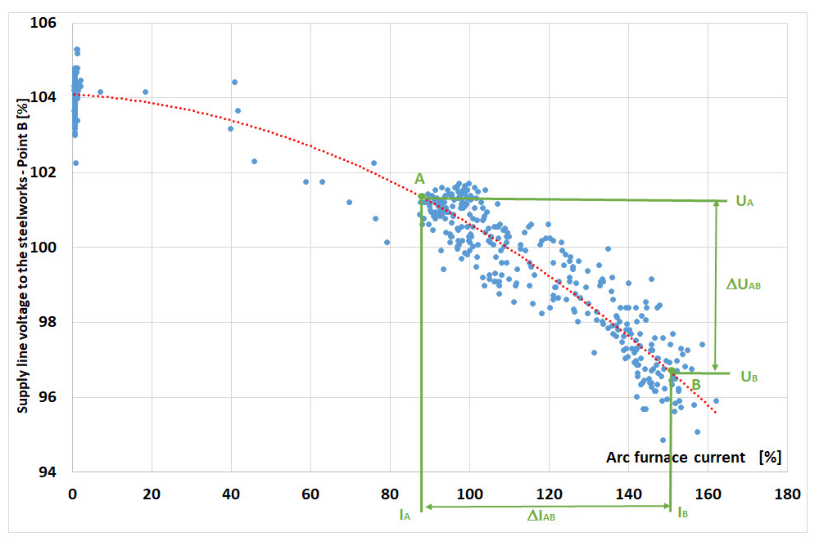 Applsci 11 03056 g005 Applsci 11 03056 g005
