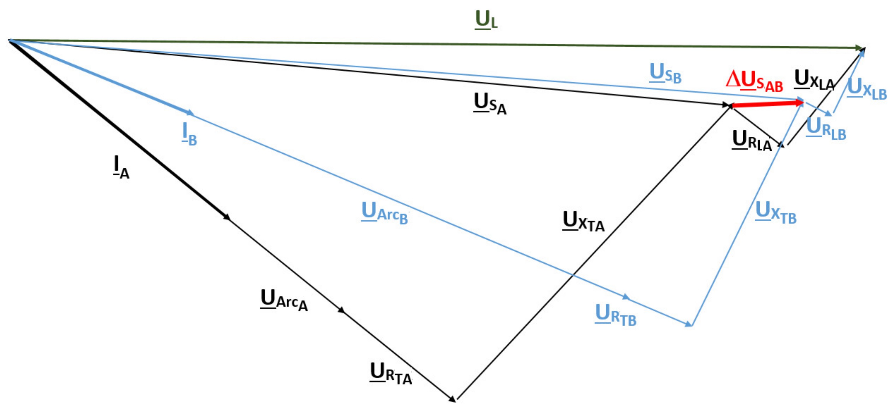 Applsci 11 03056 g006 Applsci 11 03056 g006