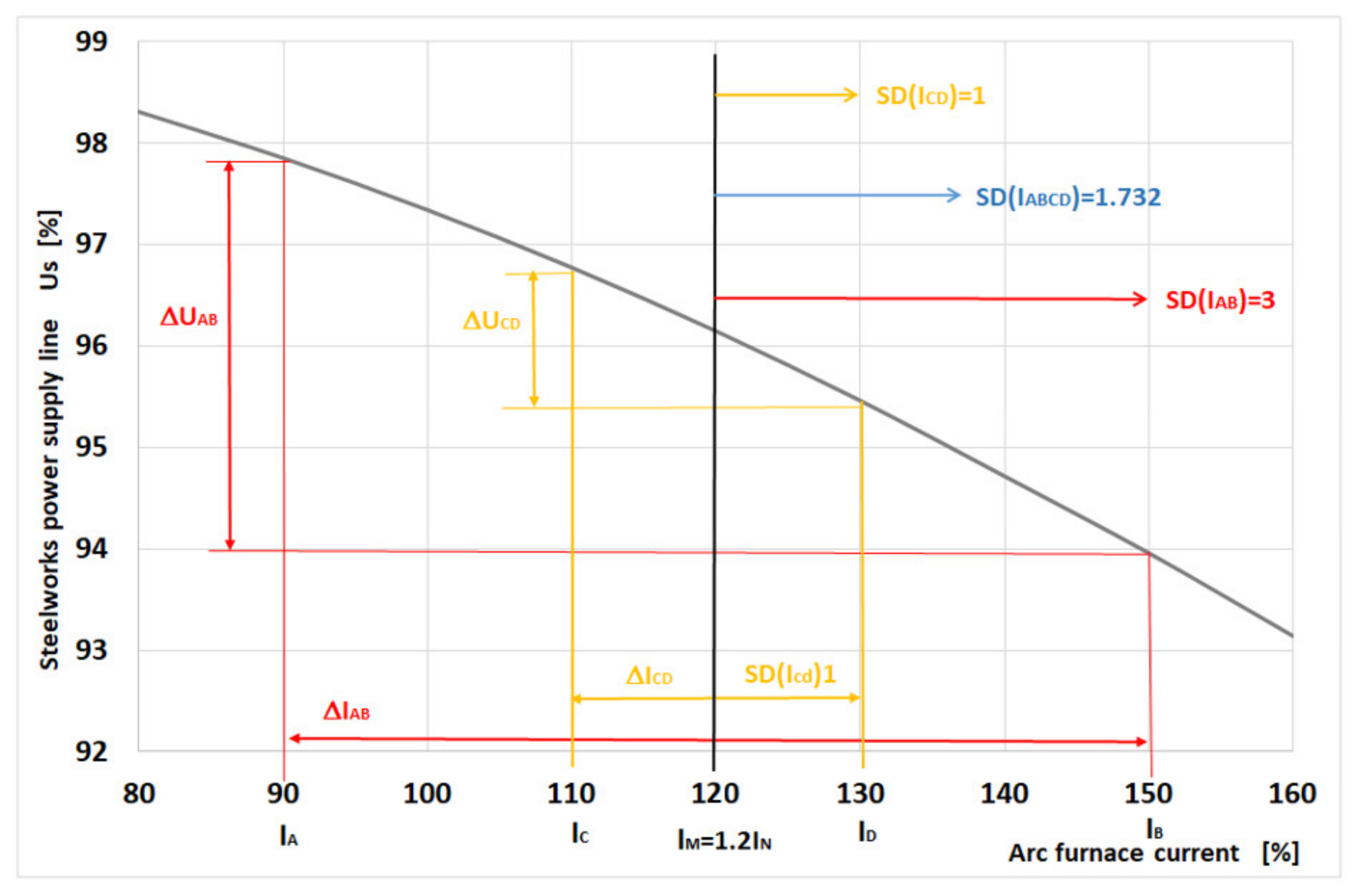 Applsci 11 03056 g008 Applsci 11 03056 g008
