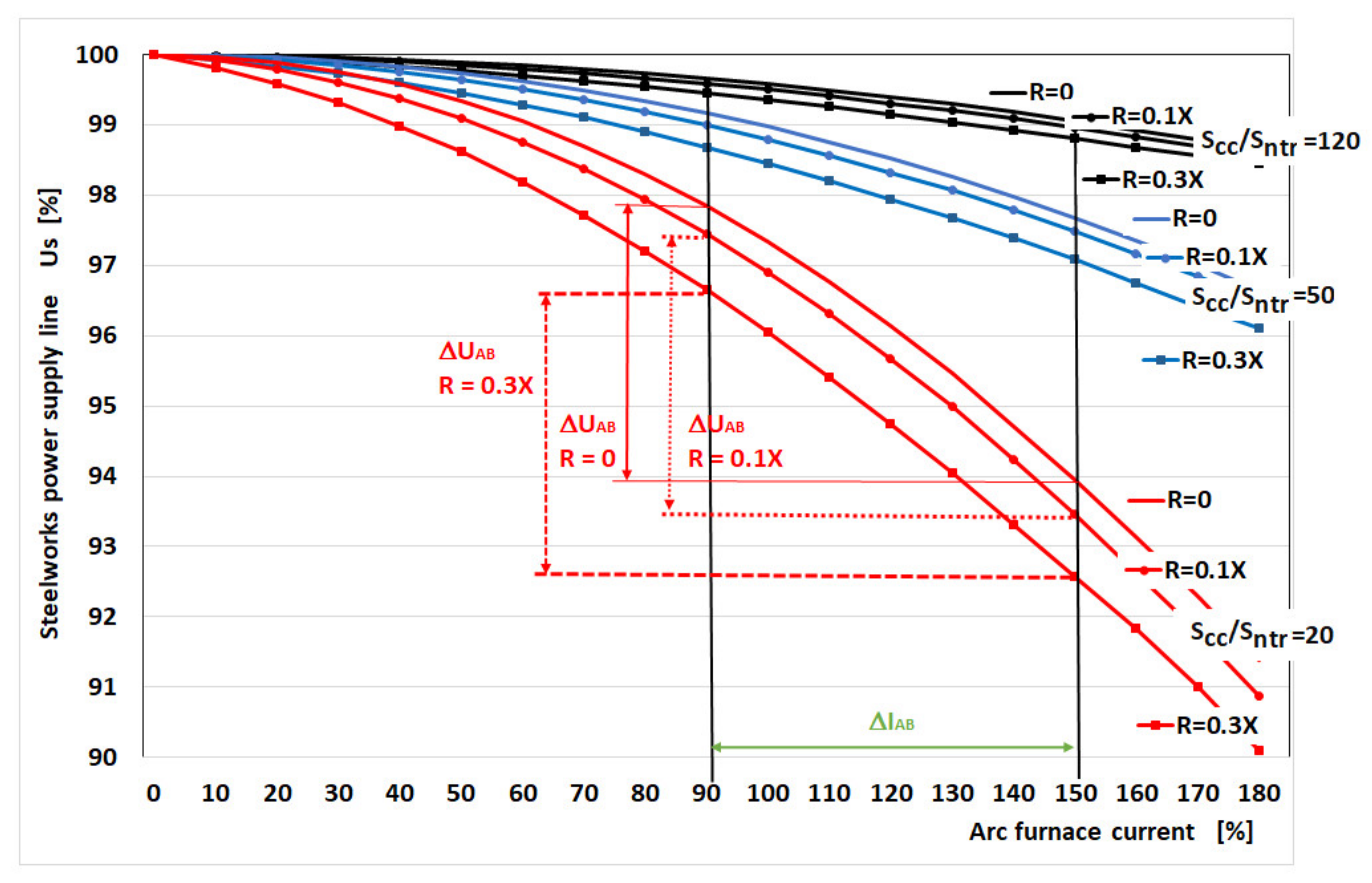 Applsci 11 03056 g010 Applsci 11 03056 g010