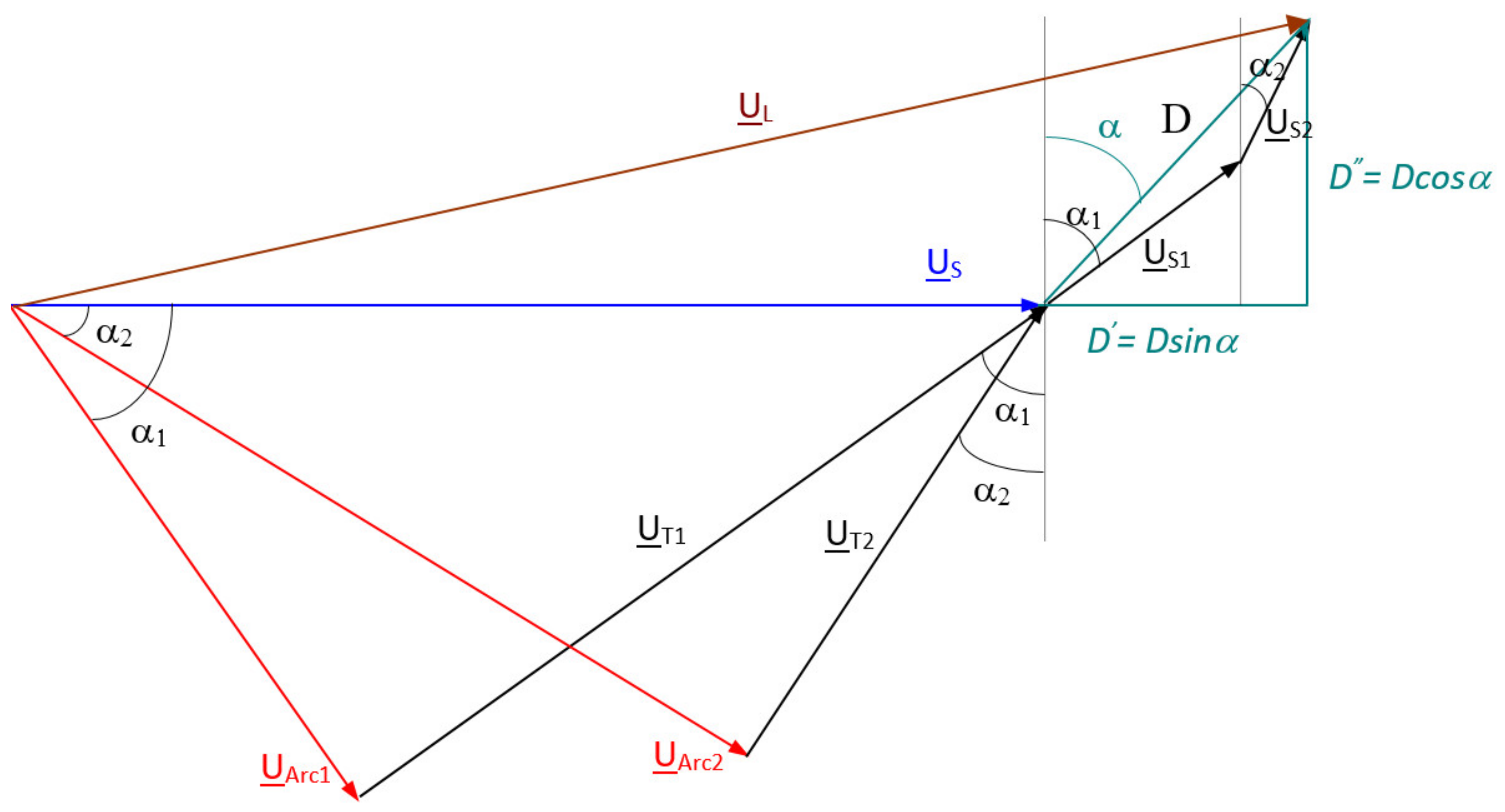 Applsci 11 03056 g012 Applsci 11 03056 g012