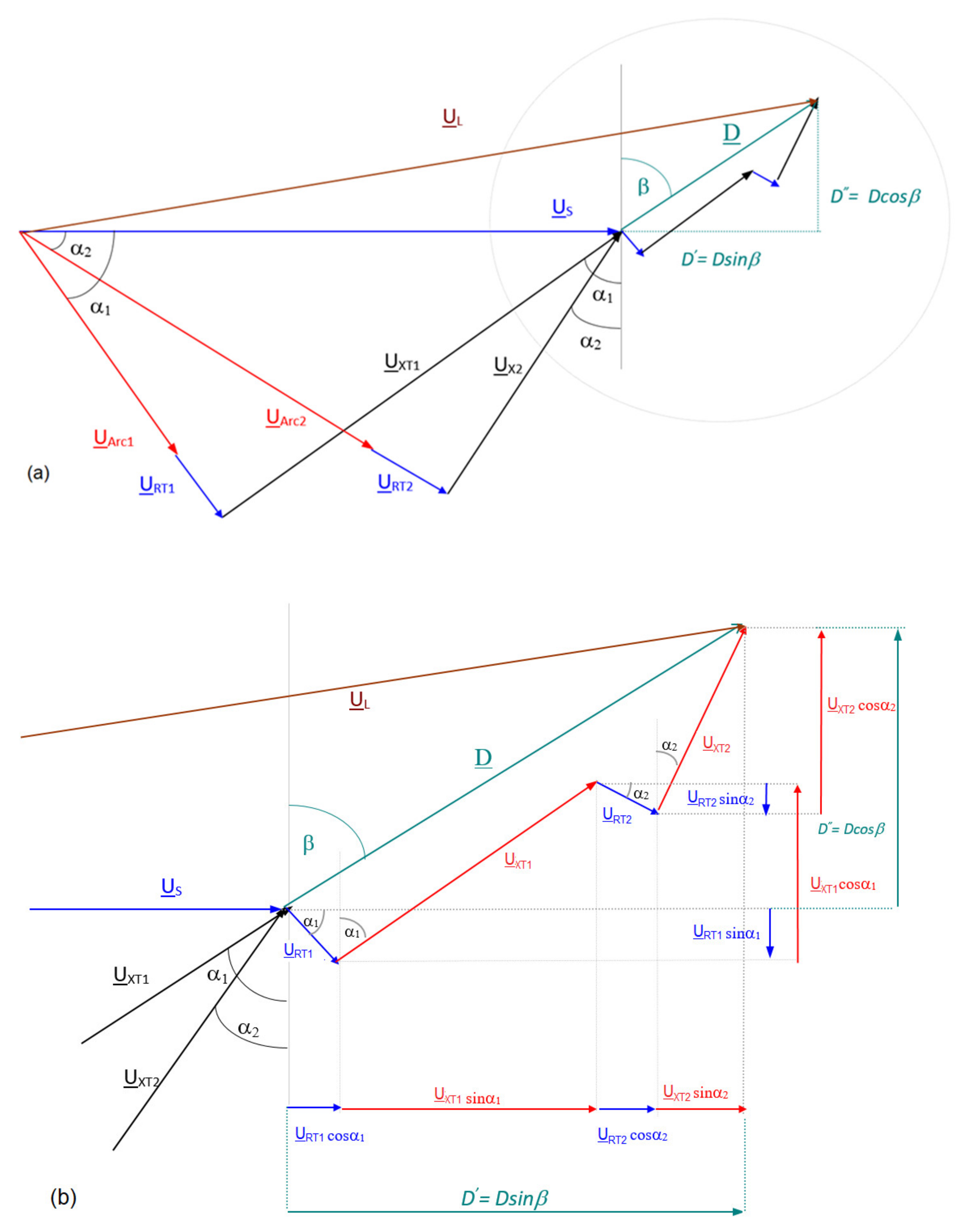 Applsci 11 03056 g014 Applsci 11 03056 g014