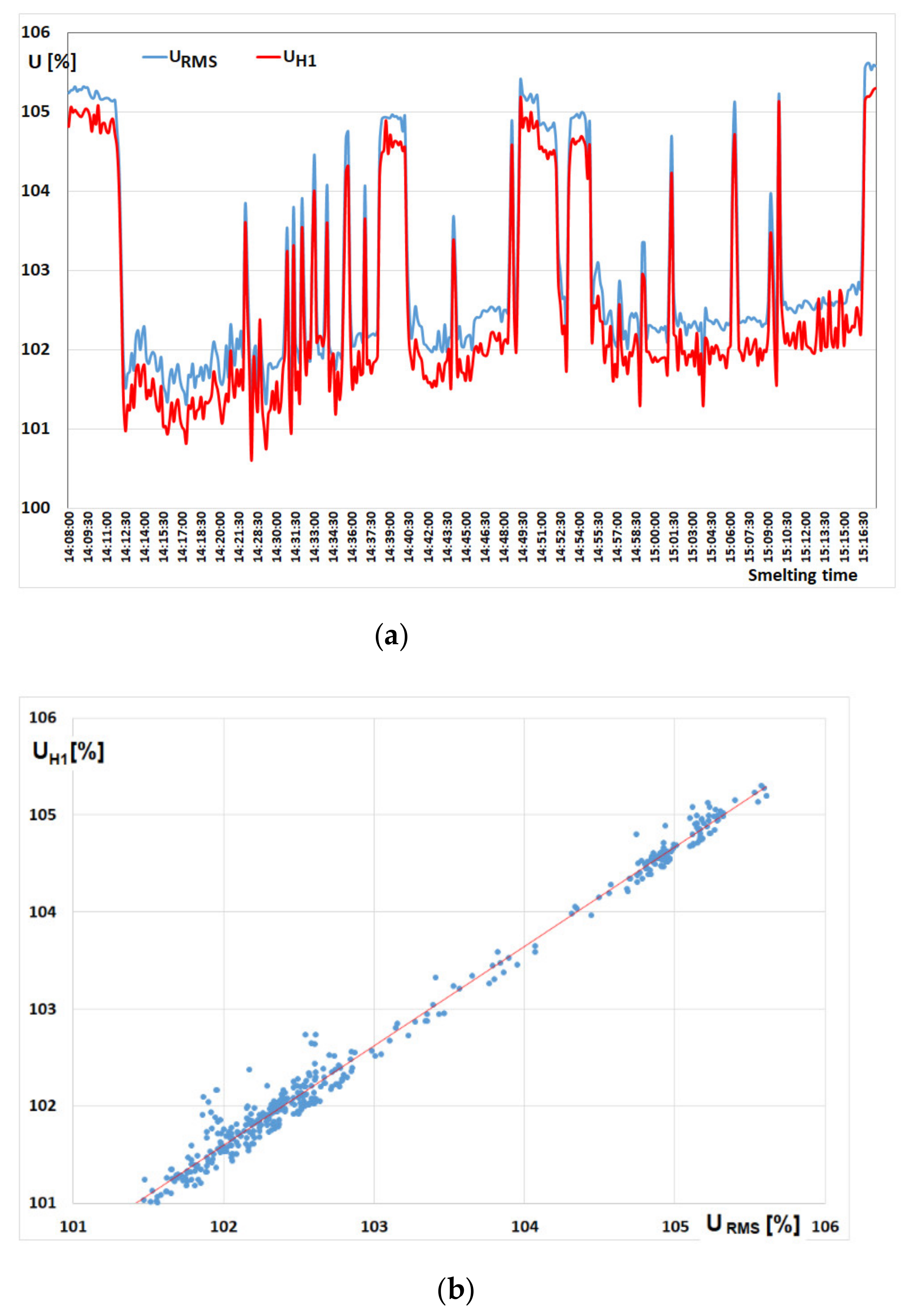 Applsci 11 03056 g018 Applsci 11 03056 g018