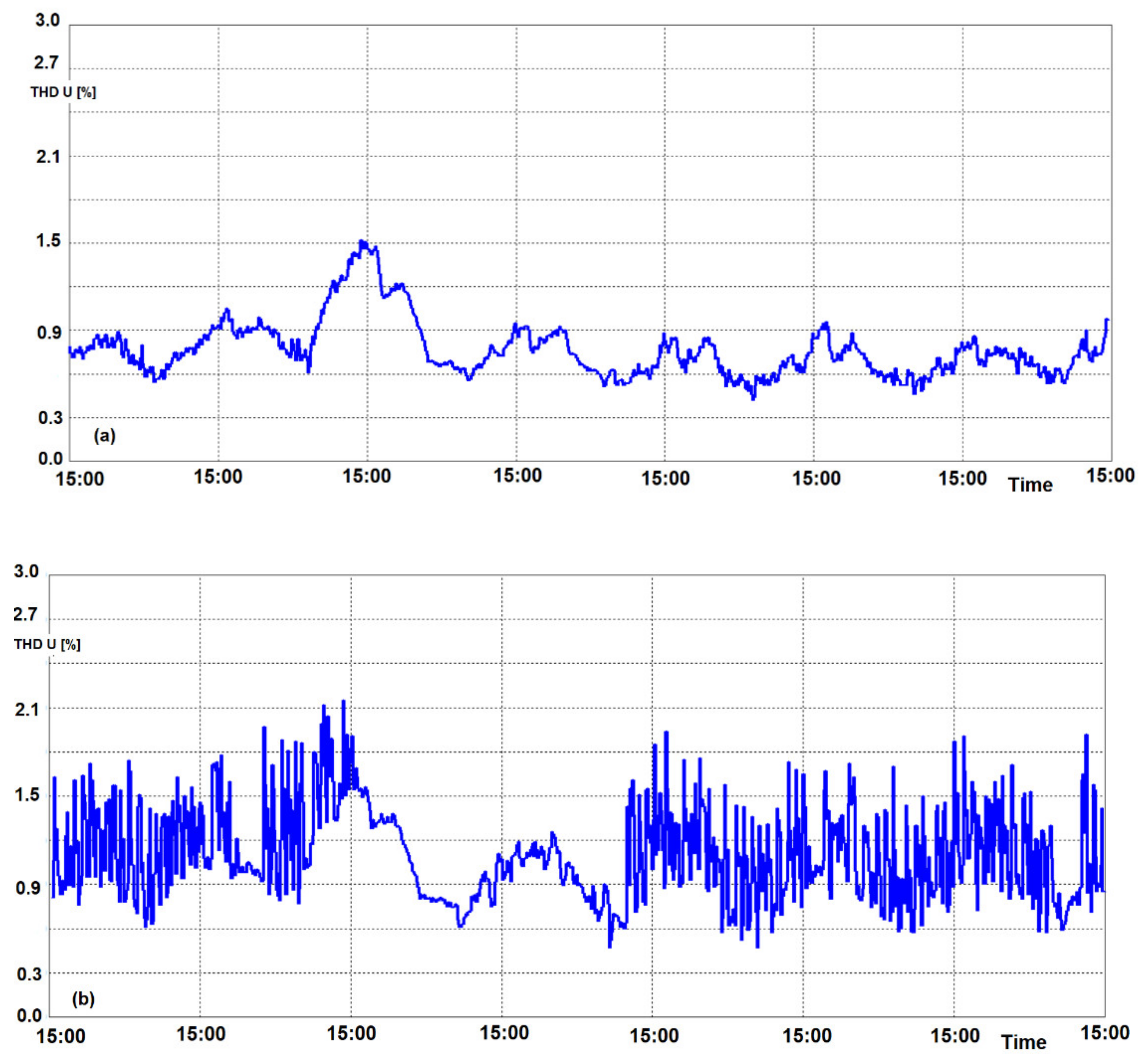 Applsci 11 03056 g019 Applsci 11 03056 g019