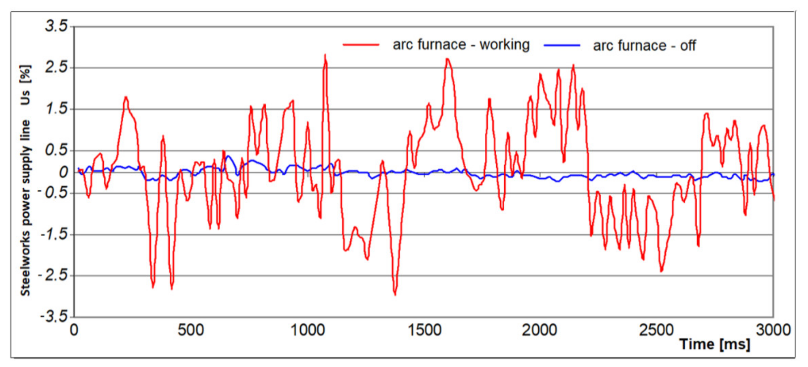 Applsci 11 03056 g020 Applsci 11 03056 g020