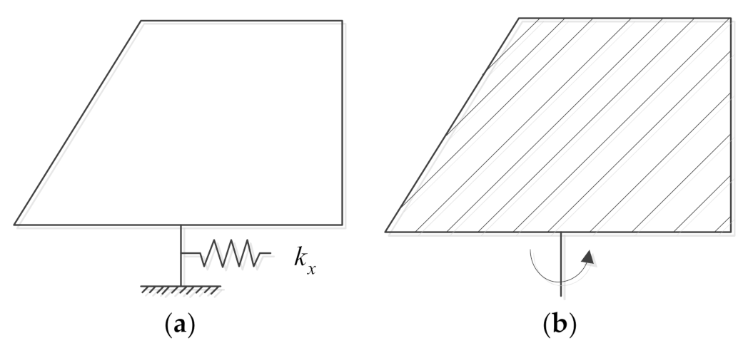 Applsci 11 03057 g004 Applsci 11 03057 g004