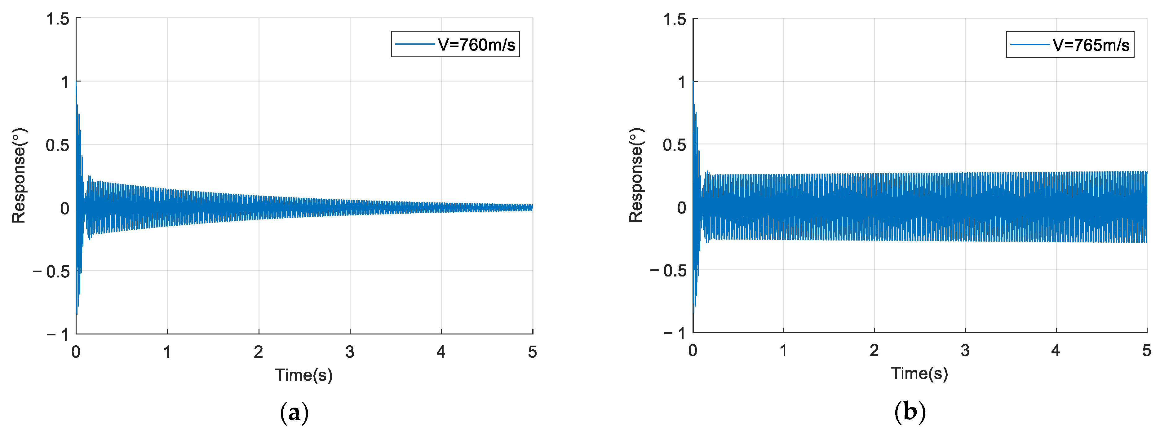 Applsci 11 03057 g012 Applsci 11 03057 g012