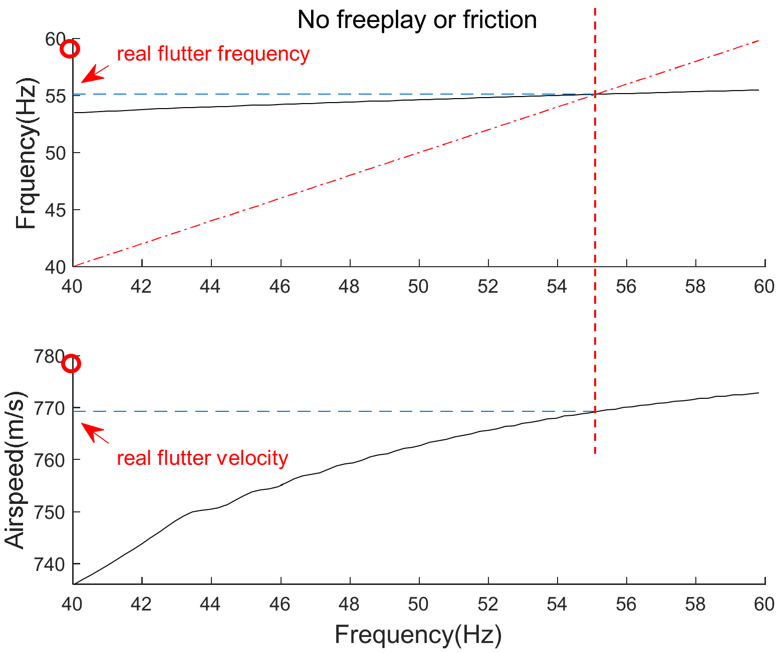 Applsci 11 03057 g013 Applsci 11 03057 g013