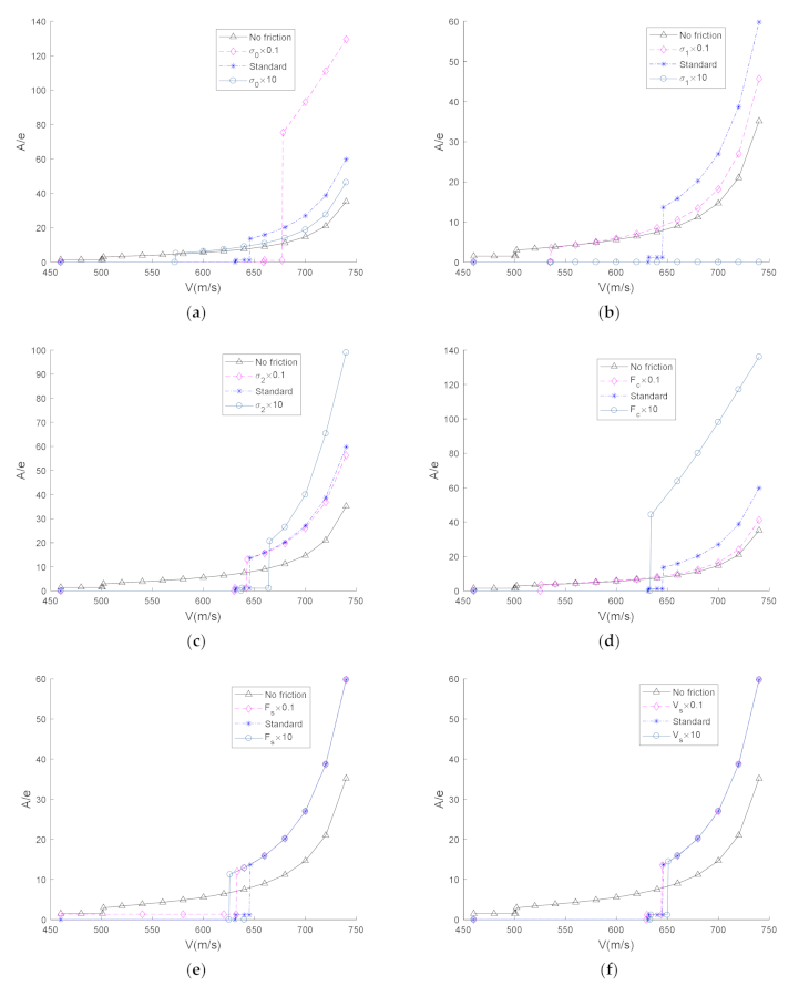 Applsci 11 03057 g020 Applsci 11 03057 g020