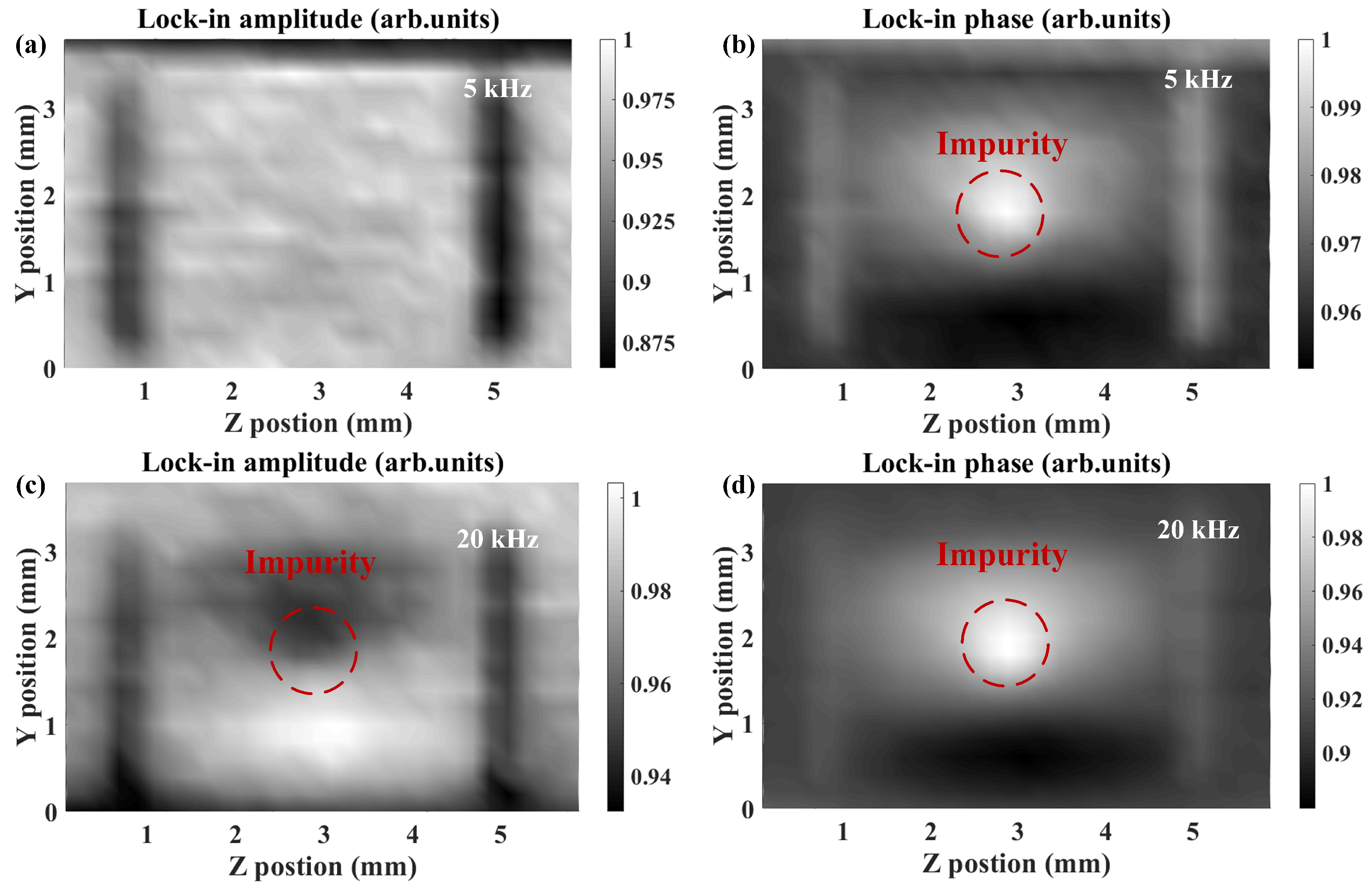 Applsci 11 03069 g004