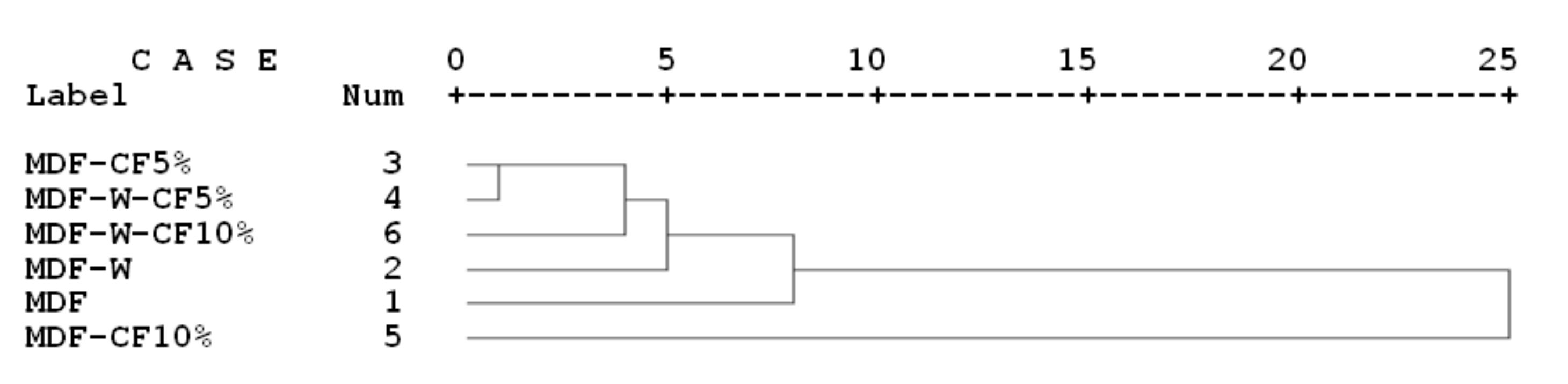 Applsci 11 03070 g001