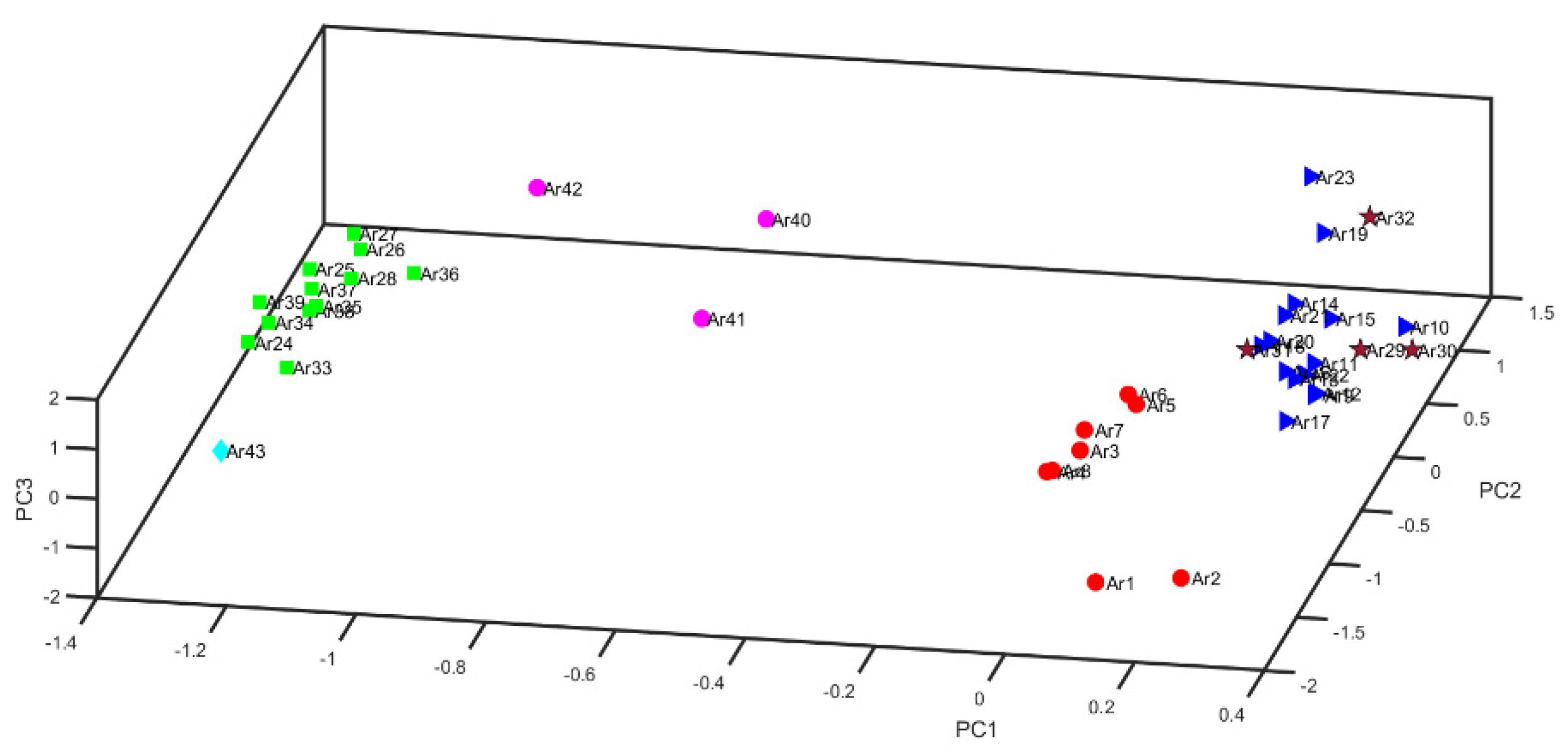 Applsci 11 03073 g003 Applsci 11 03073 g003