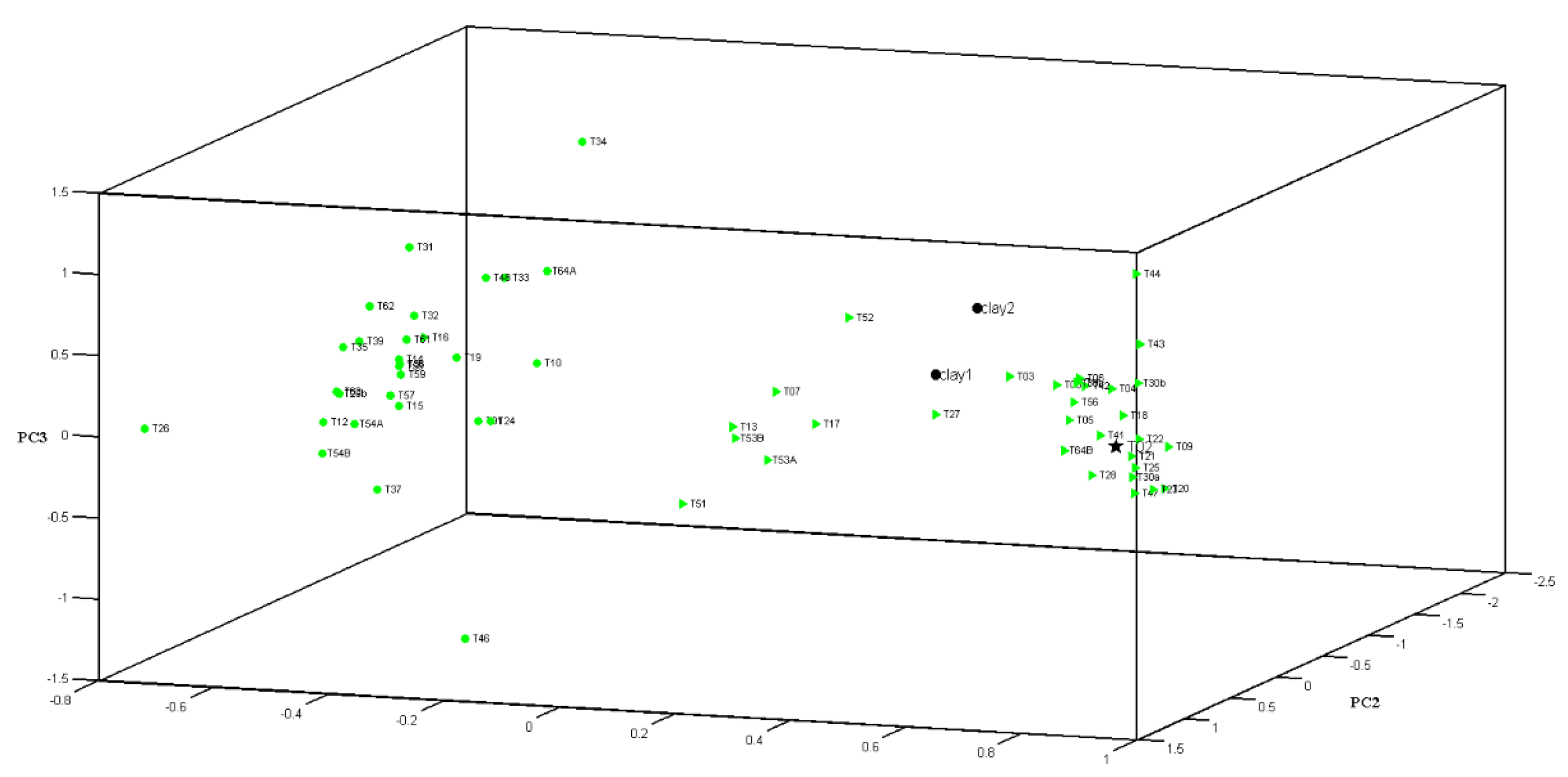 Applsci 11 03073 g008 Applsci 11 03073 g008