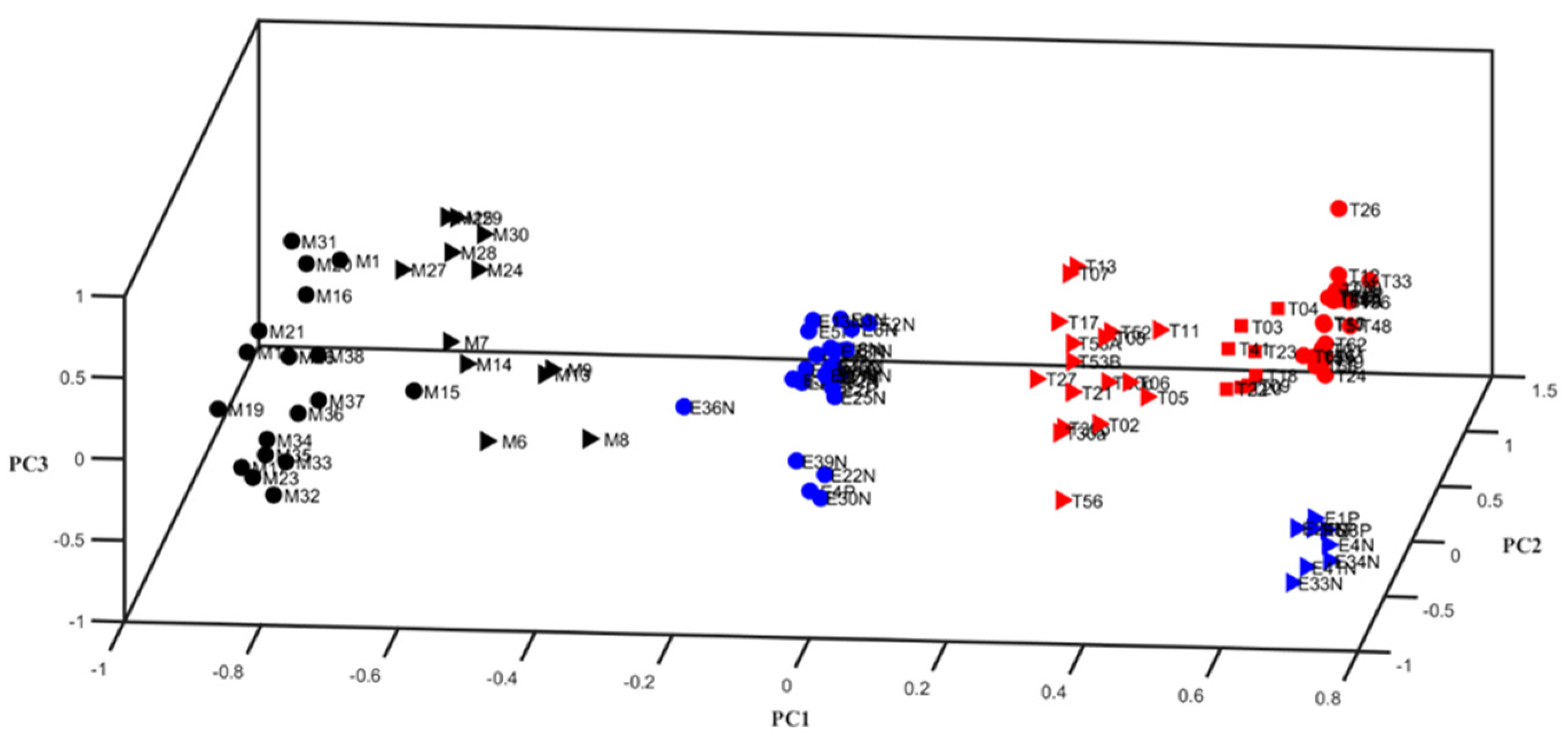 Applsci 11 03073 g011 Applsci 11 03073 g011