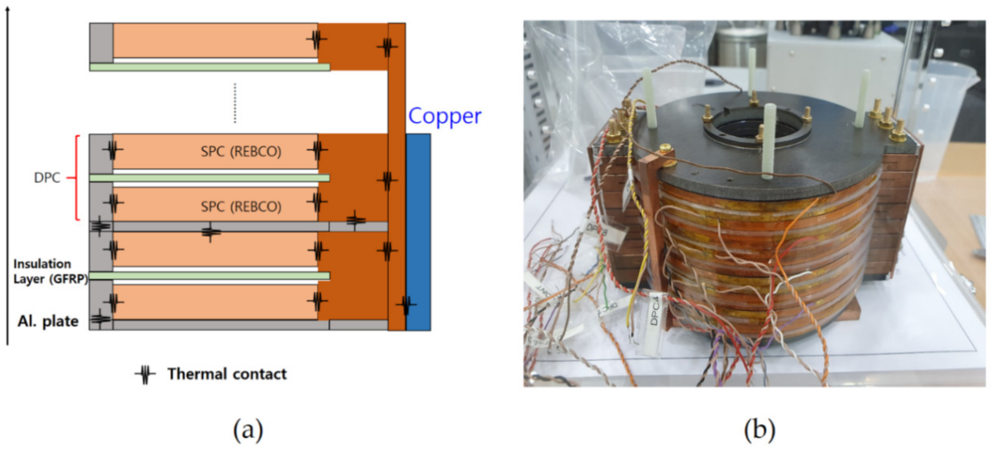 Applsci 11 03074 g007