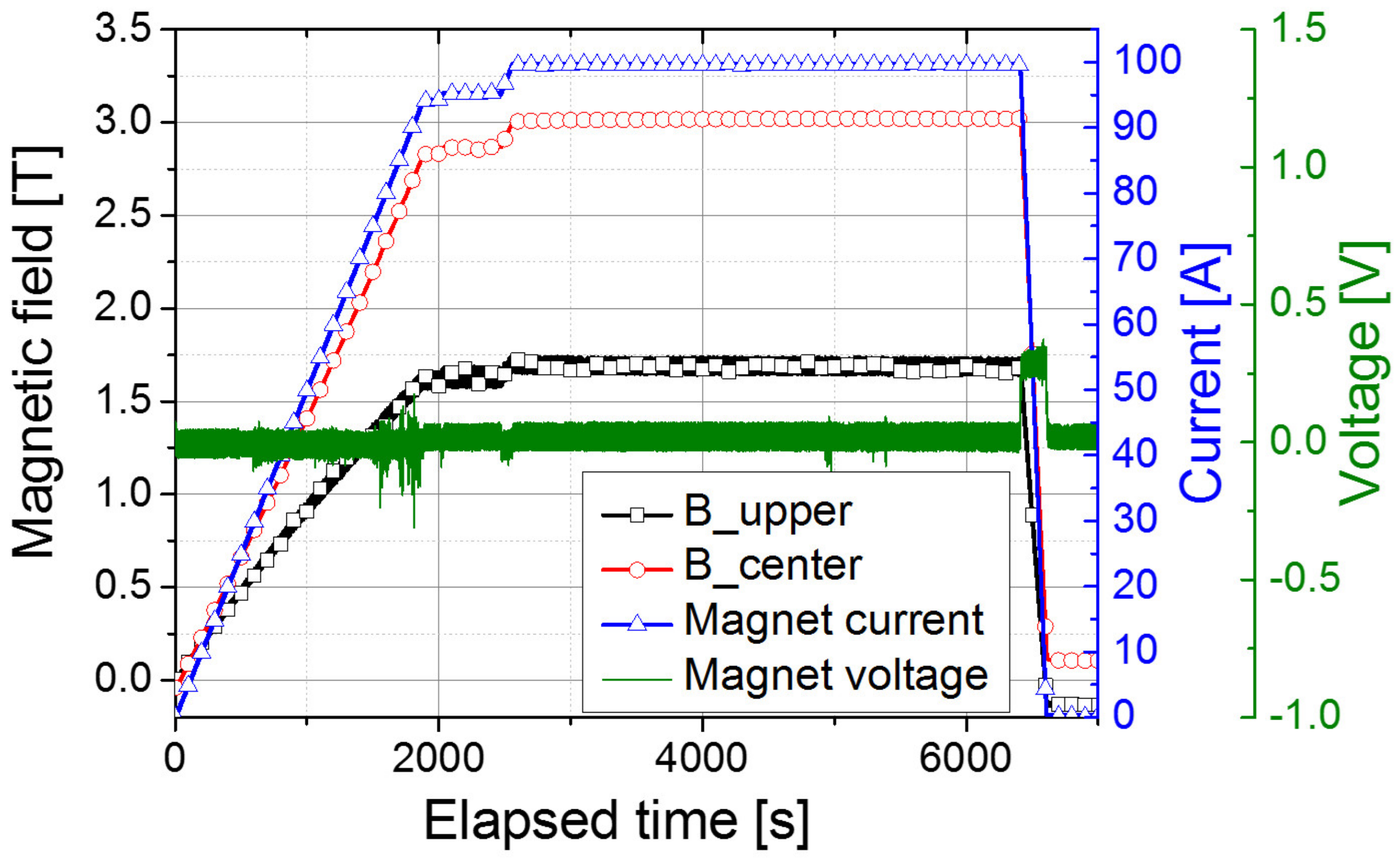 Applsci 11 03074 g008
