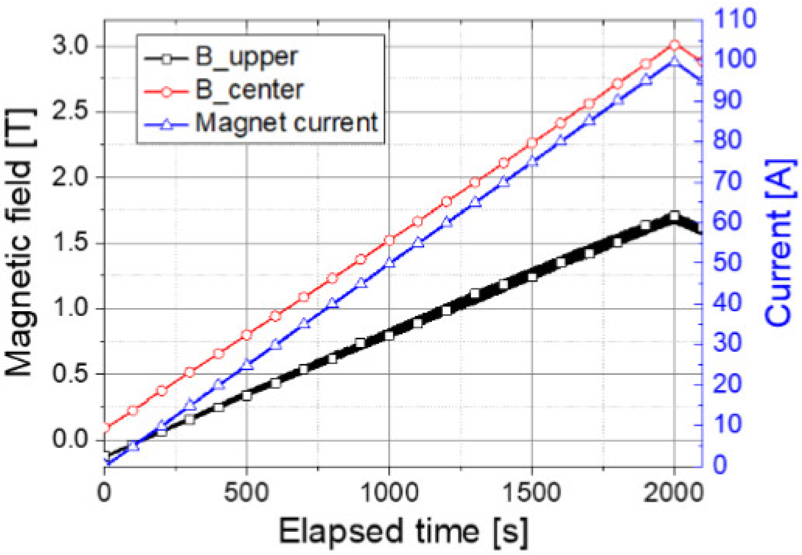 Applsci 11 03074 g009