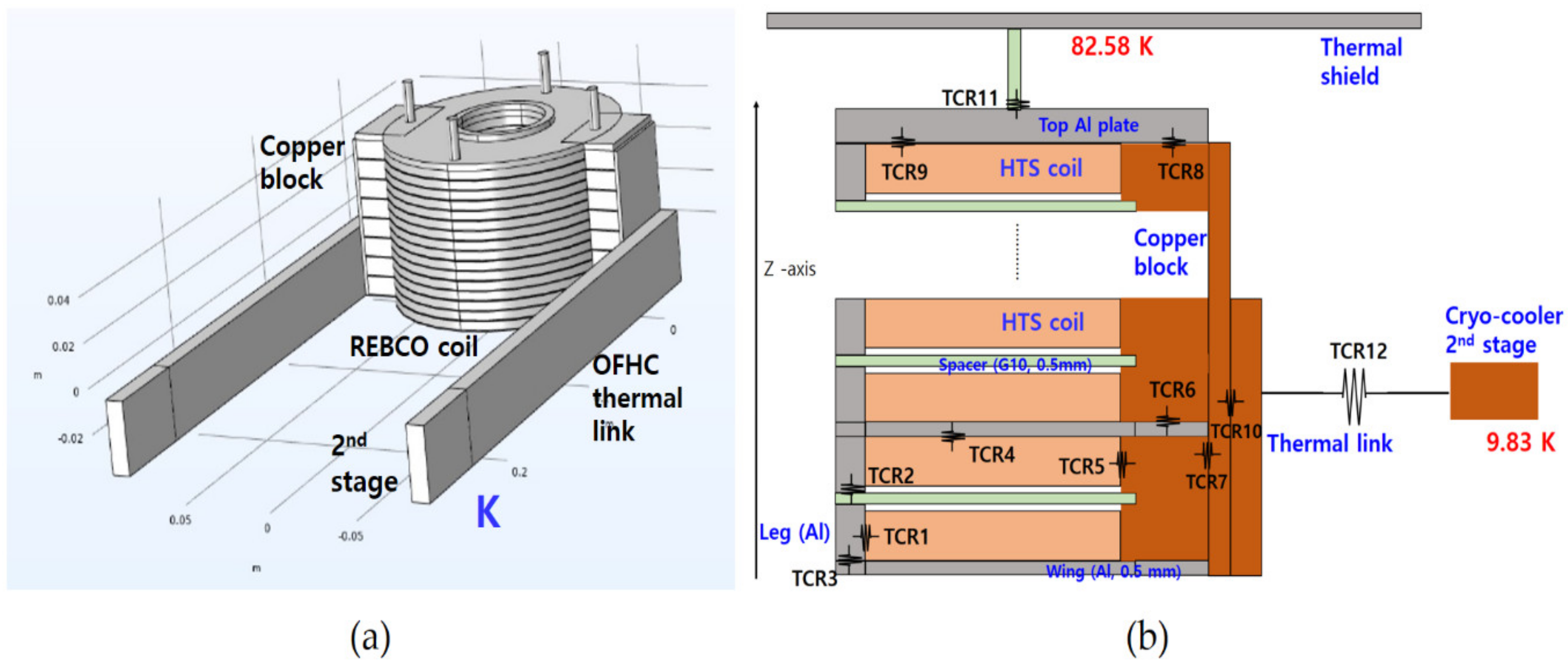 Applsci 11 03074 g011