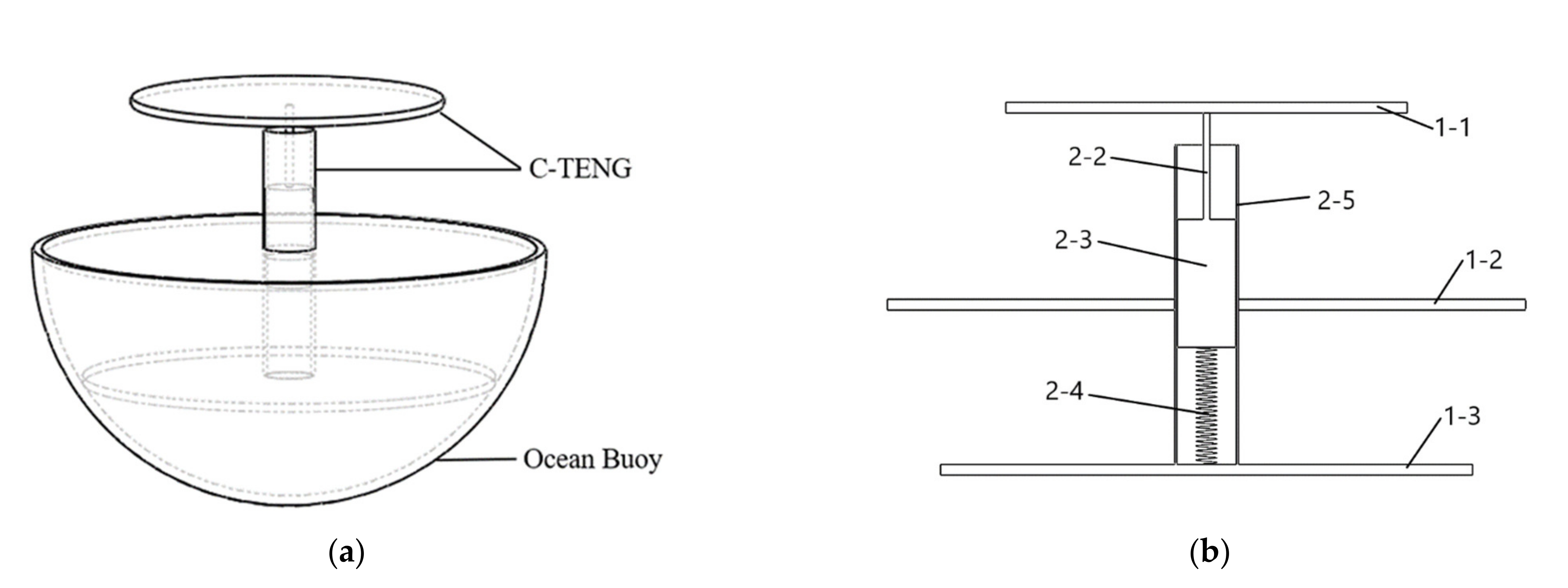 Applsci 11 03076 g002 Applsci 11 03076 g002