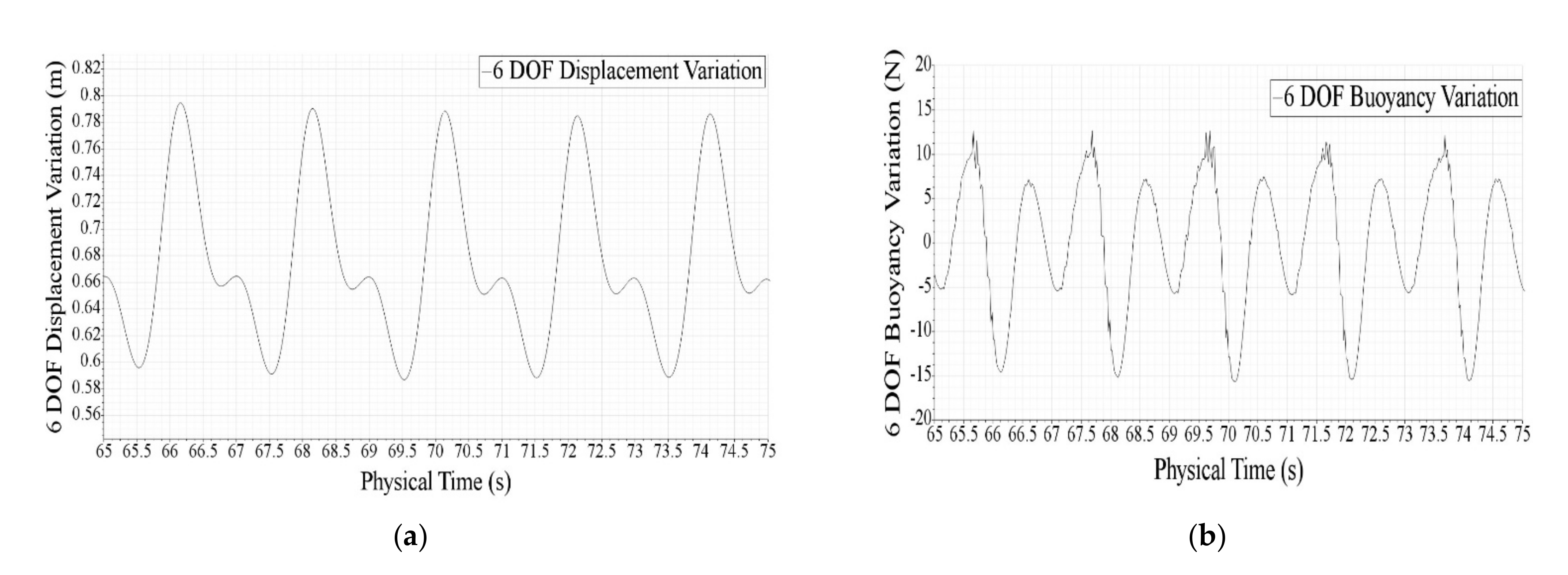 Applsci 11 03076 g004 Applsci 11 03076 g004