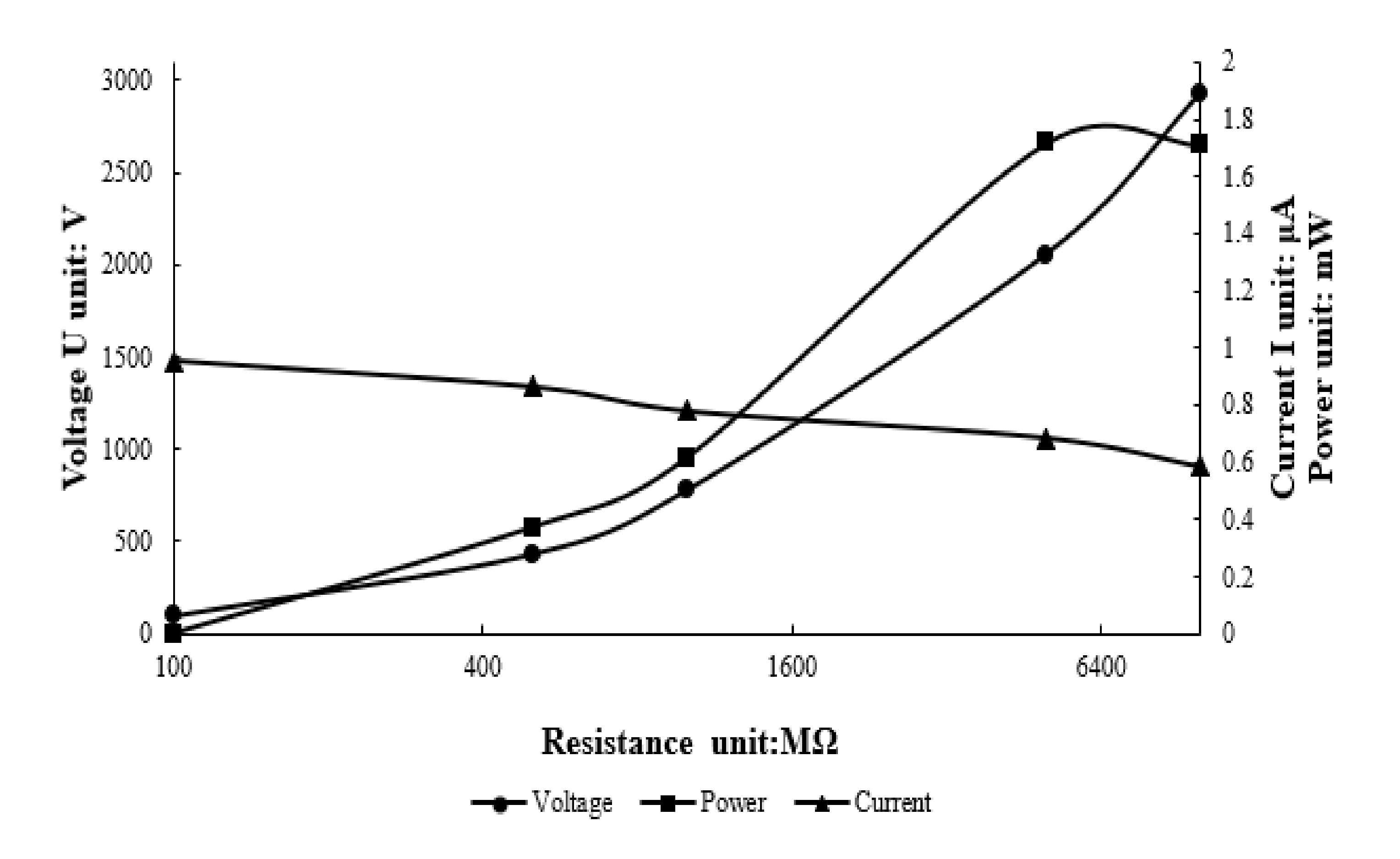 Applsci 11 03076 g007 Applsci 11 03076 g007