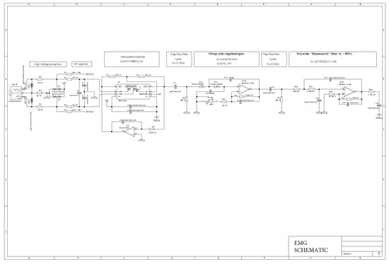 Applsci 11 03077 g0a1