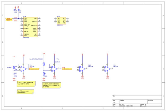 Applsci 11 03077 g0a2