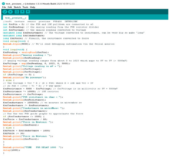 Applsci 11 03077 g0a3a
