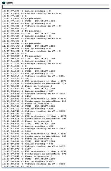 Applsci 11 03077 g0a3b