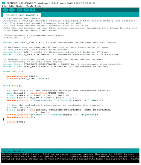 Applsci 11 03077 g0a4a