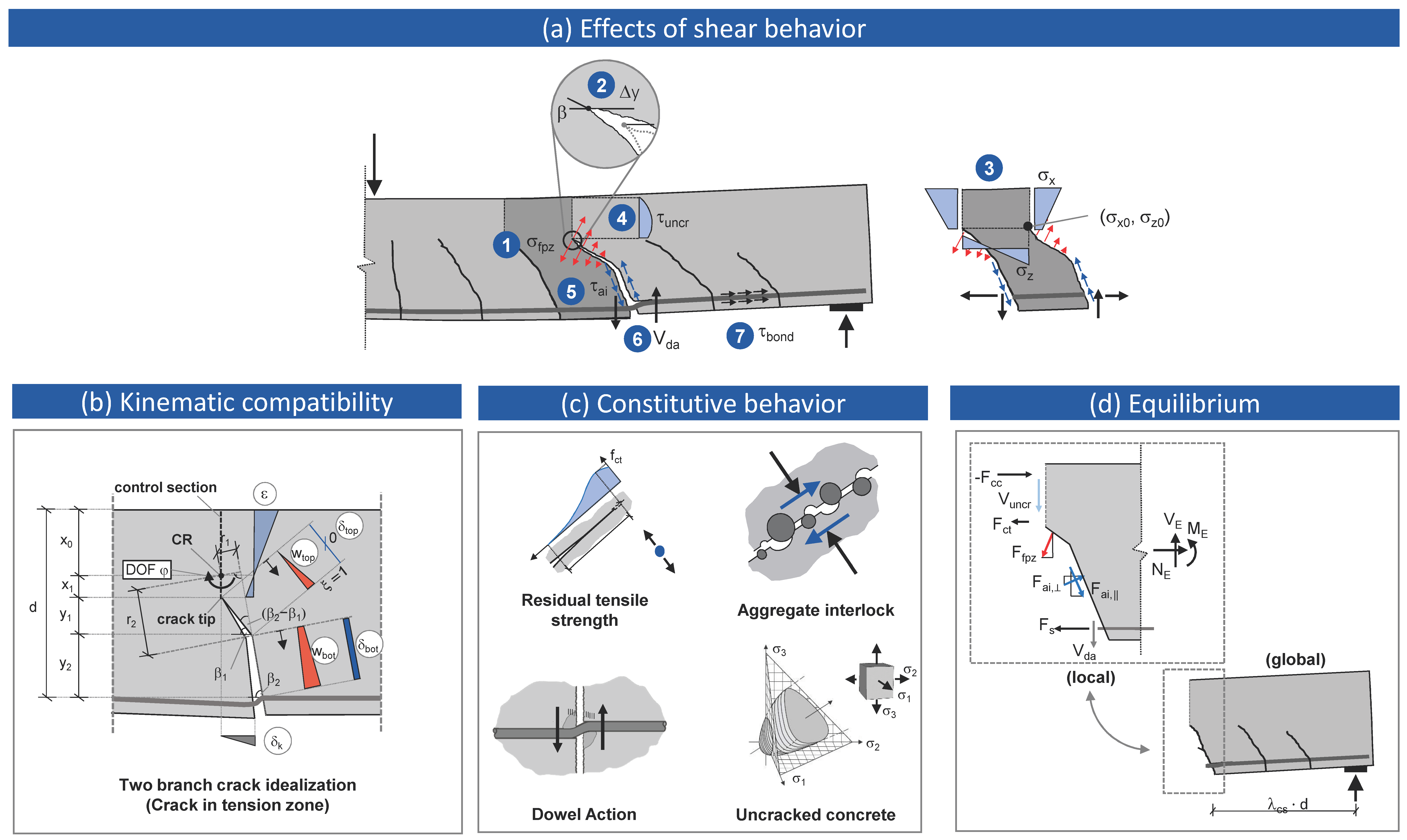 Applsci 11 03078 g001