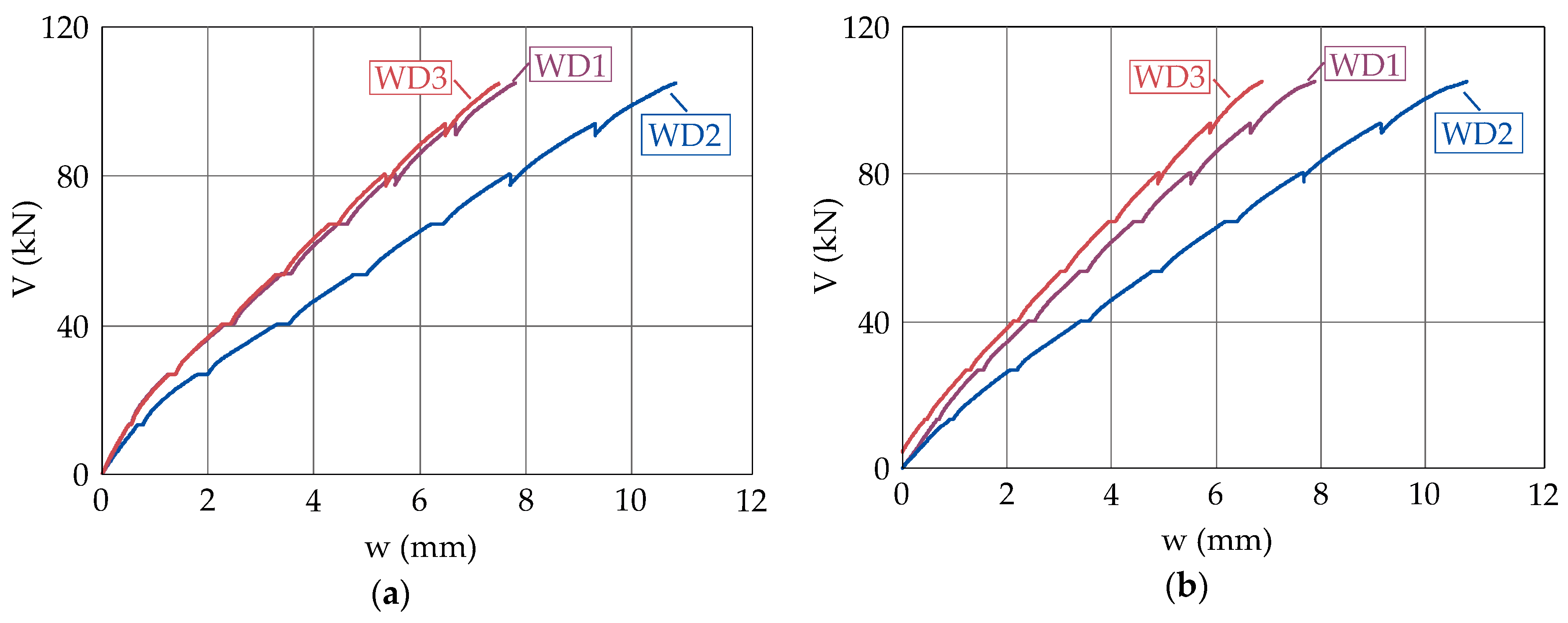 Applsci 11 03078 g006