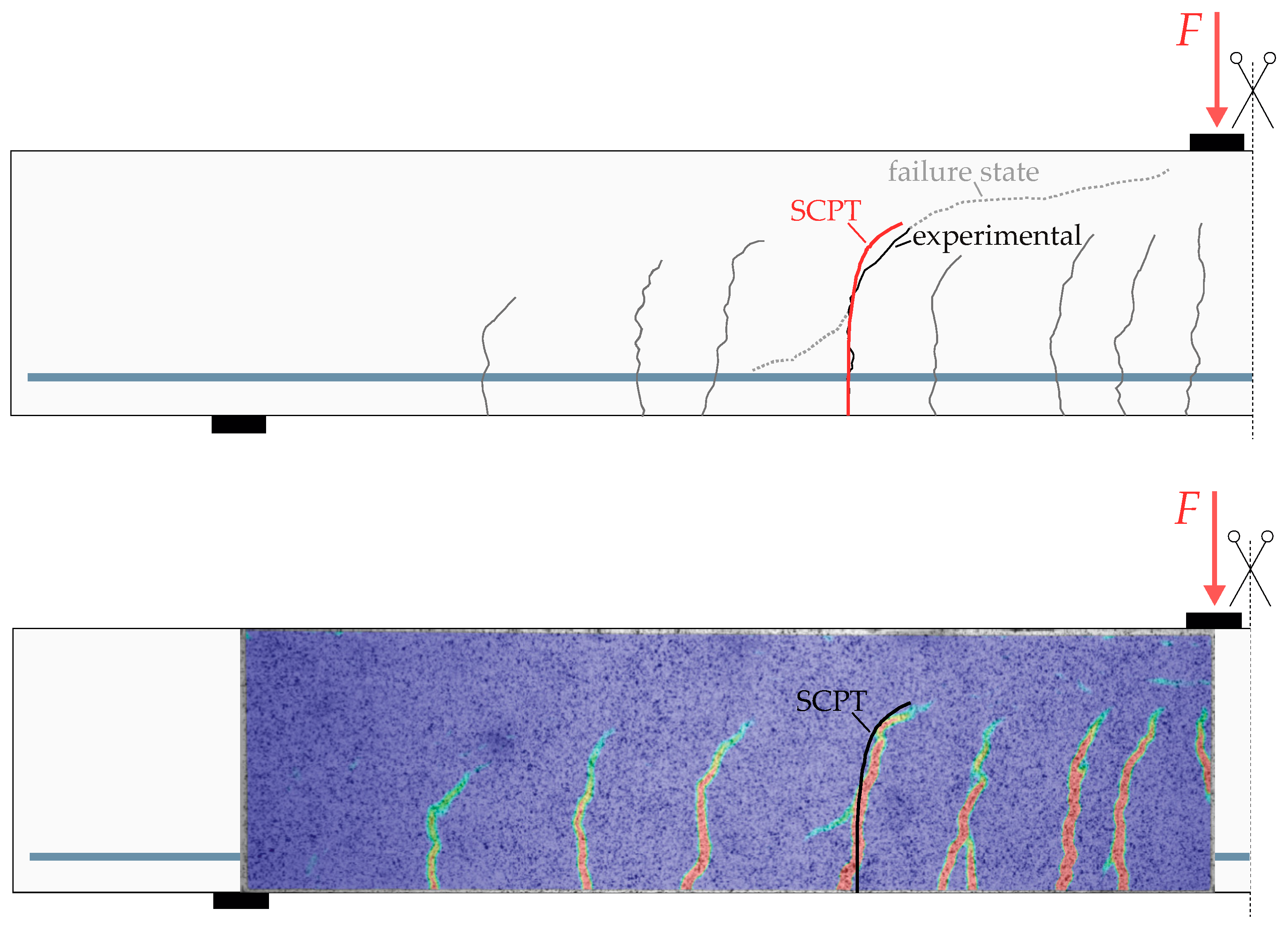 Applsci 11 03078 g008