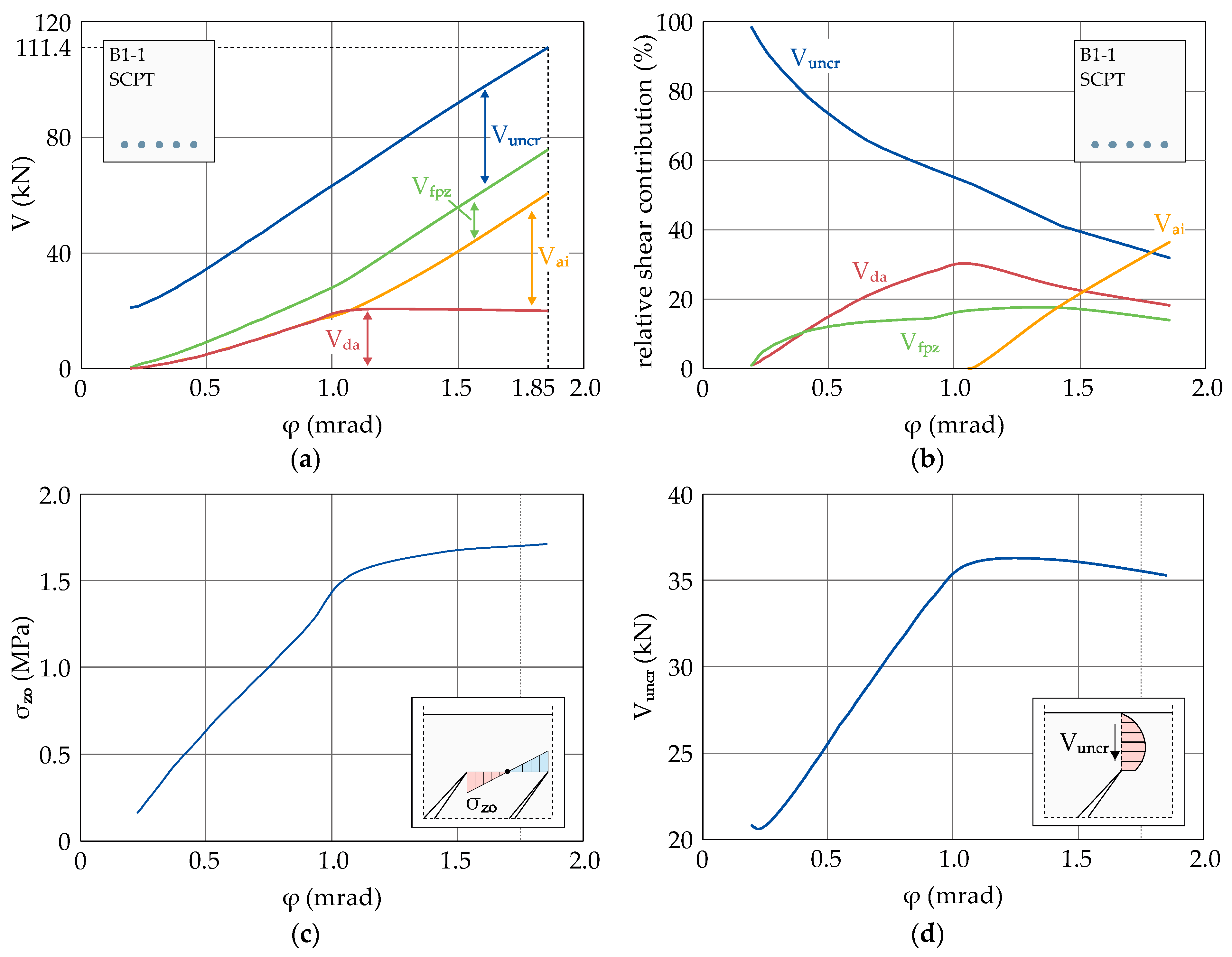 Applsci 11 03078 g009