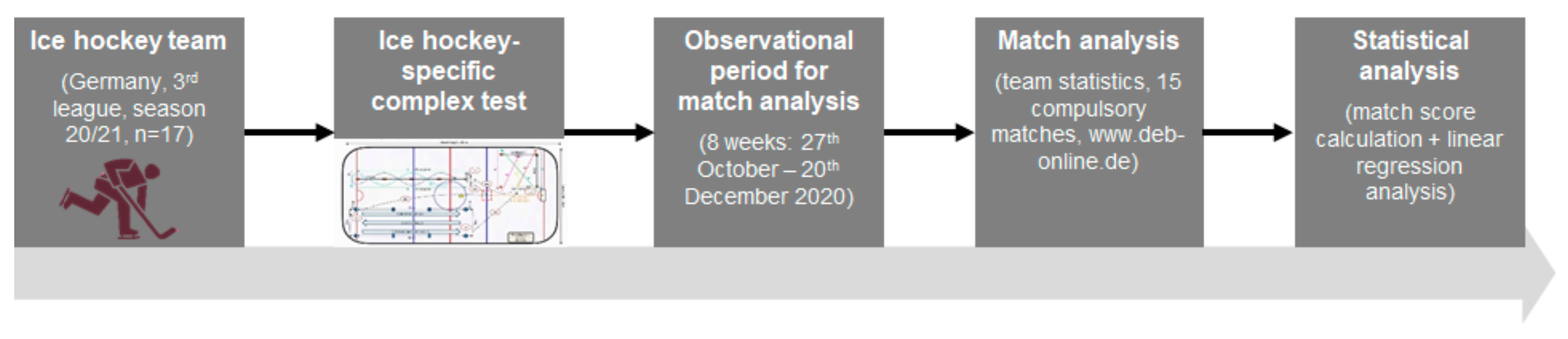 Applsci 11 03080 g001