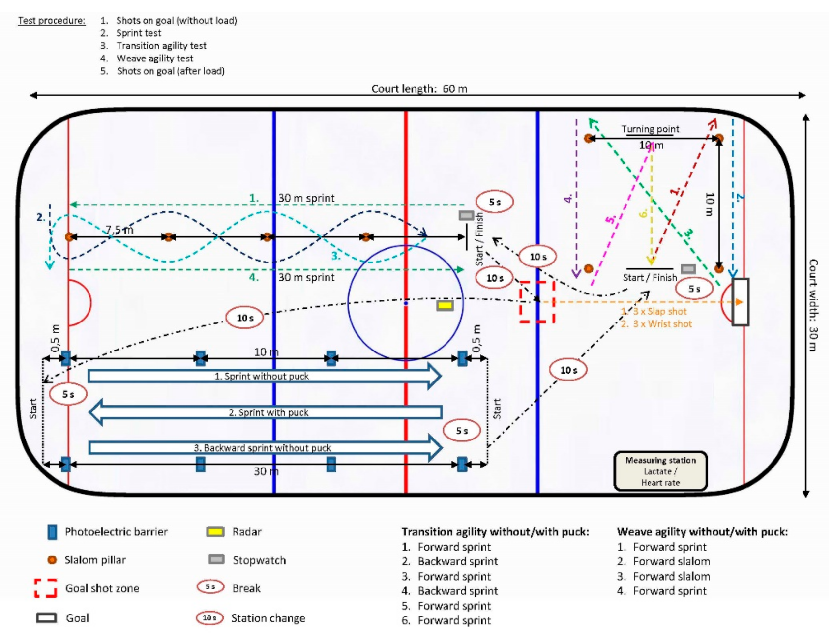 Applsci 11 03080 g002