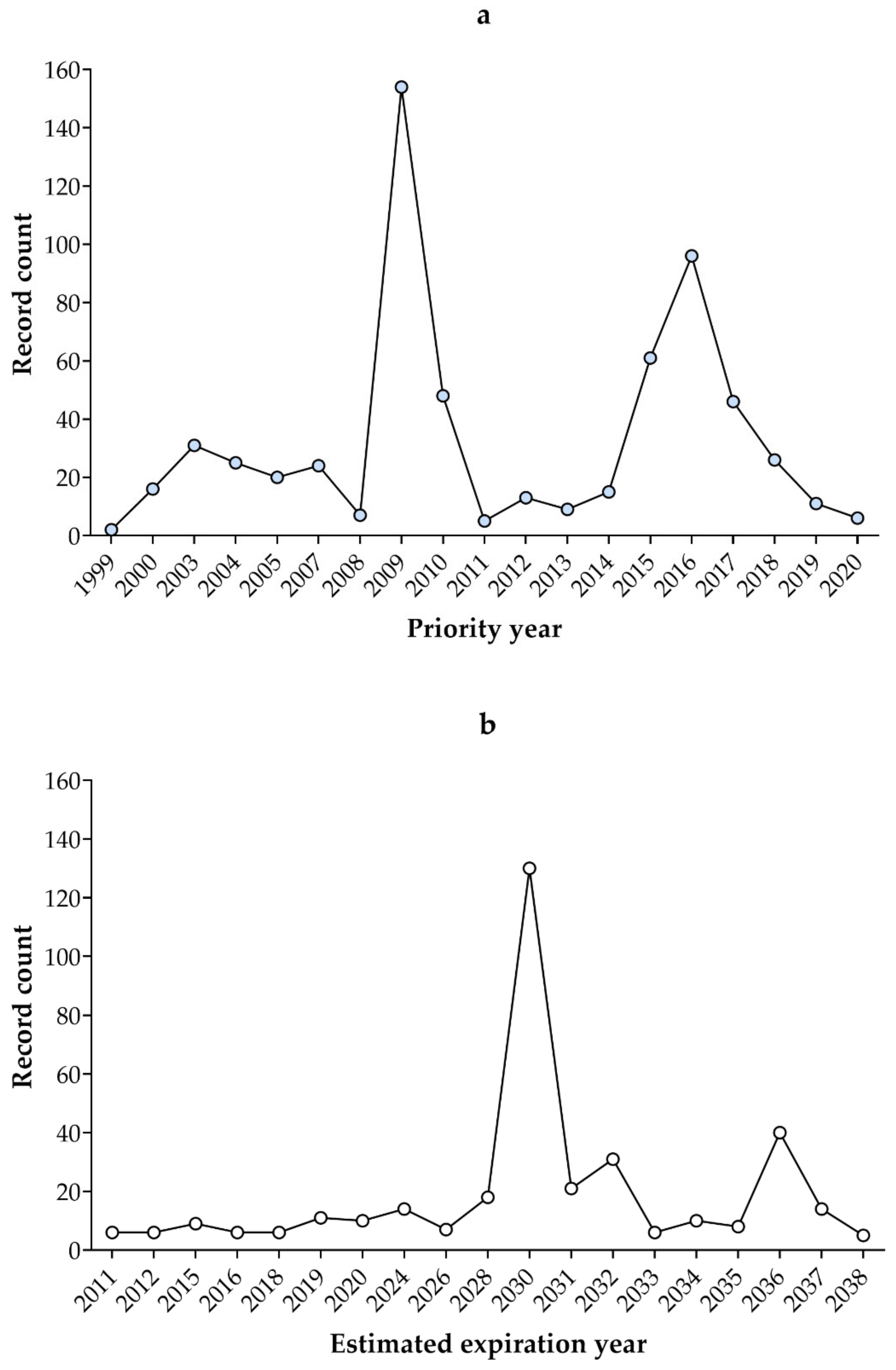Applsci 11 03081 g001 Applsci 11 03081 g001