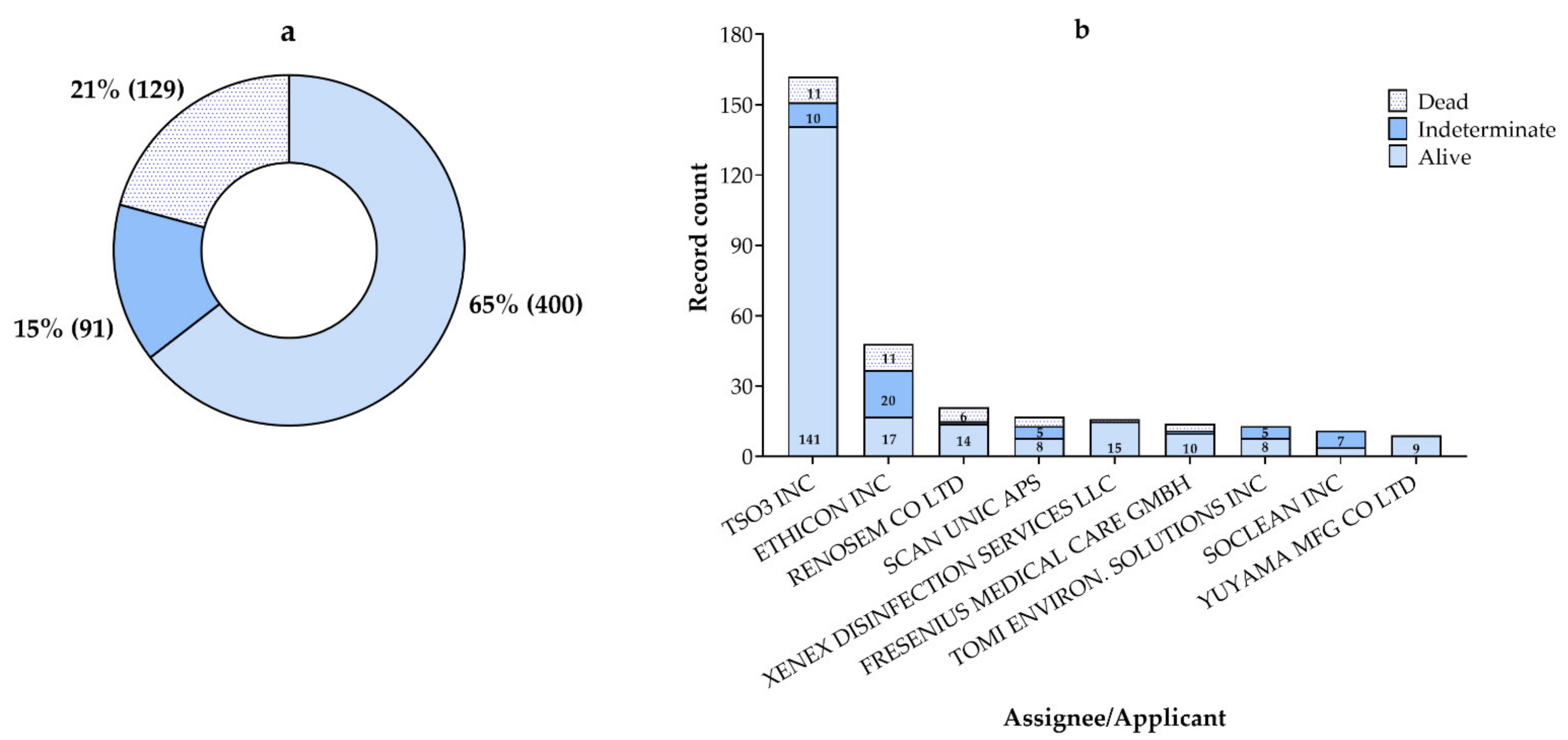 Applsci 11 03081 g002 Applsci 11 03081 g002