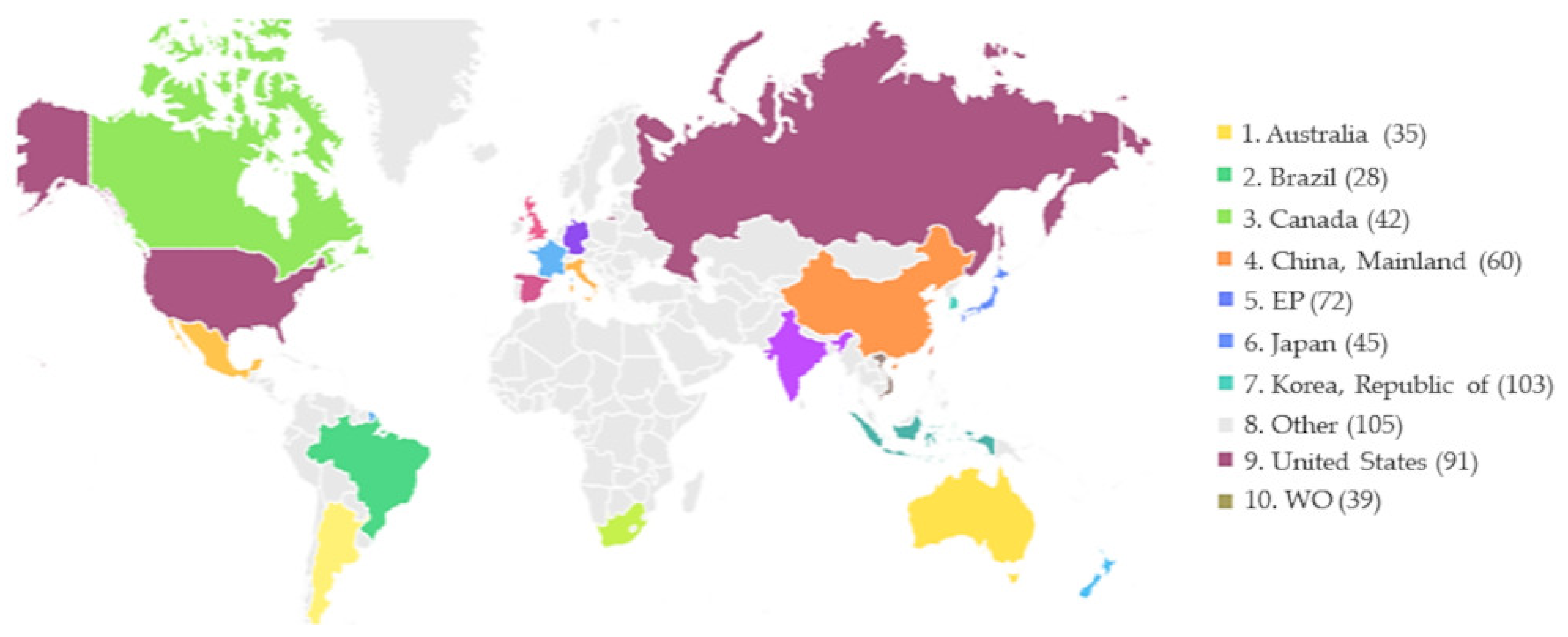 Applsci 11 03081 g003 Applsci 11 03081 g003