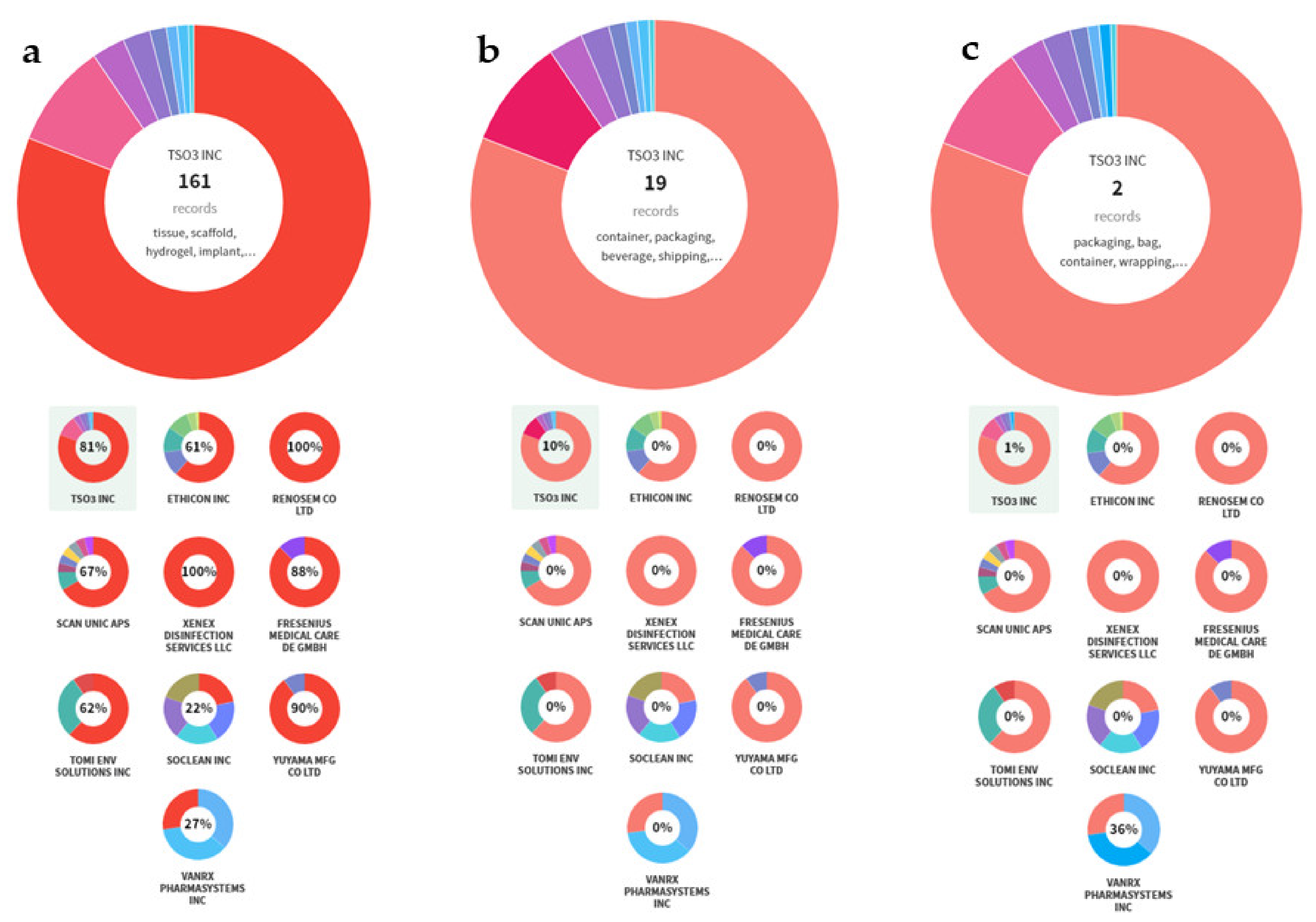 Applsci 11 03081 g005 Applsci 11 03081 g005