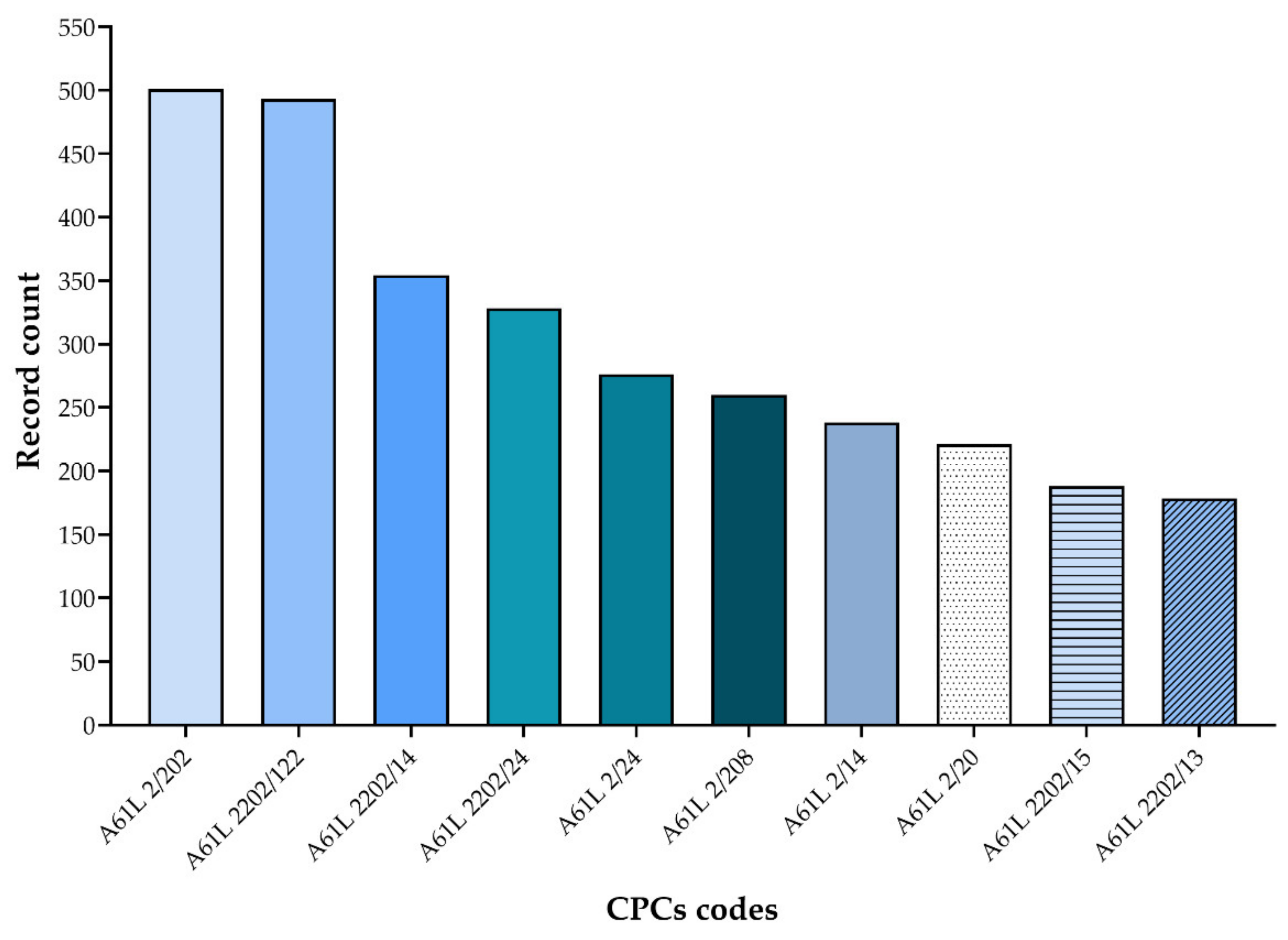 Applsci 11 03081 g006 Applsci 11 03081 g006