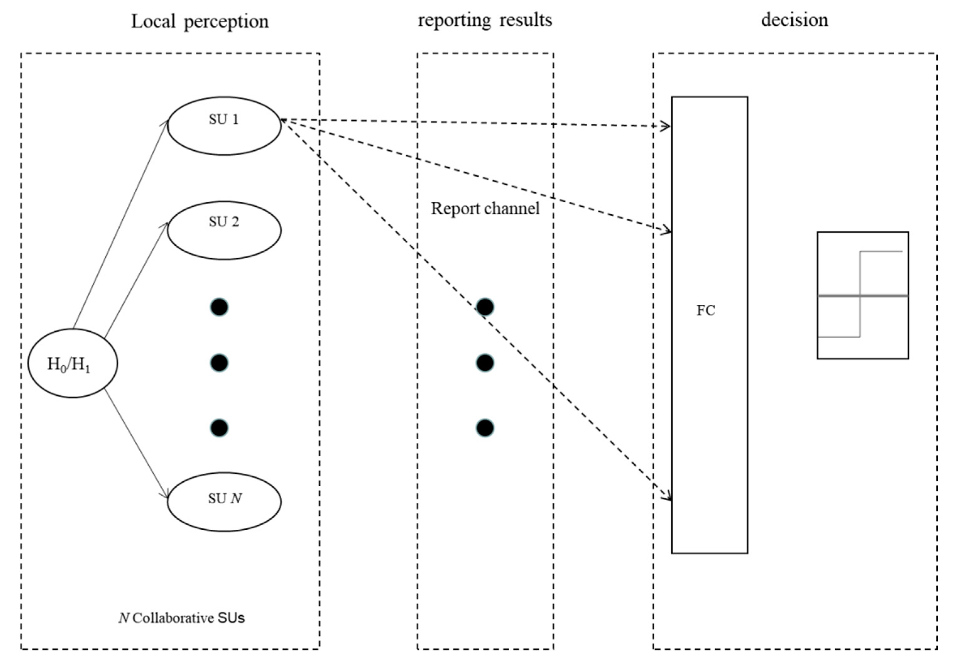 Applsci 11 03083 g001