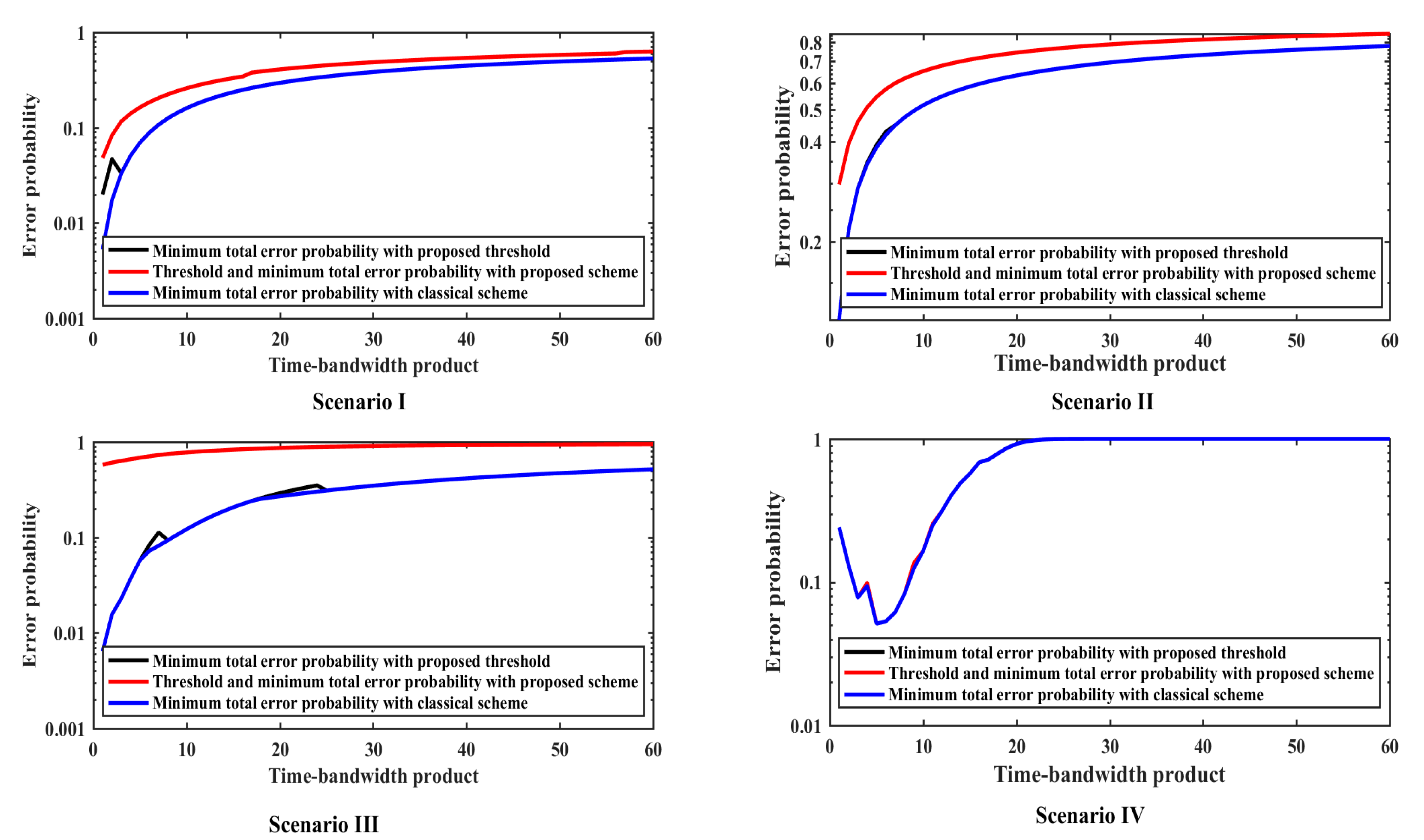 Applsci 11 03083 g003